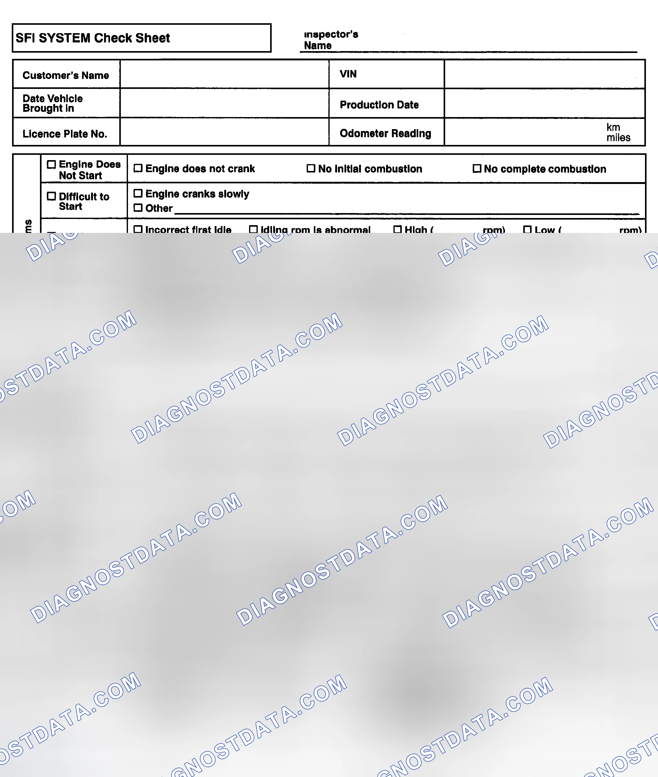 Scheme 517: CUSTOMER PROBLEM ANALYSIS CHECK