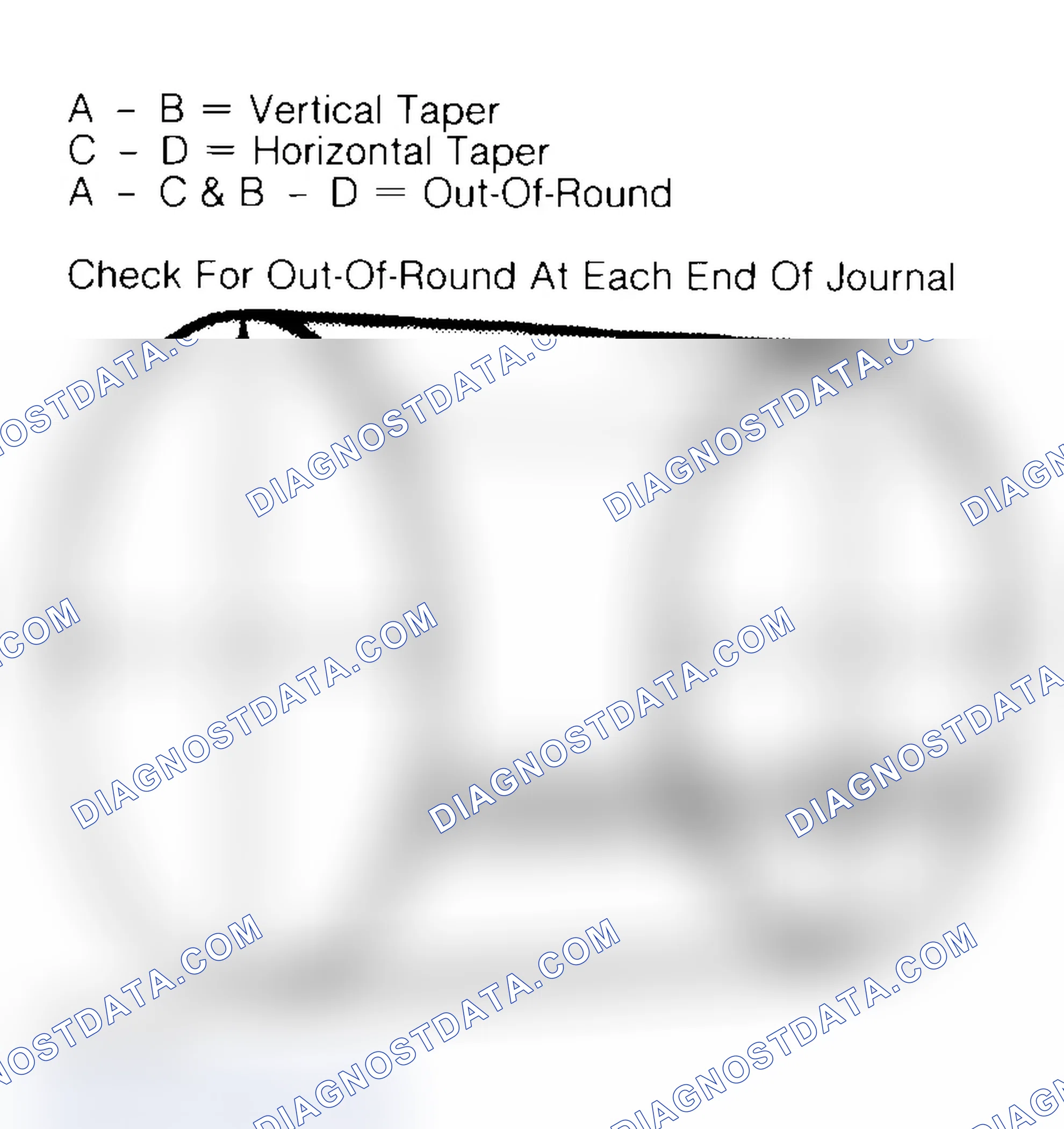 Scheme 22: Measuring Crankshaft Journals