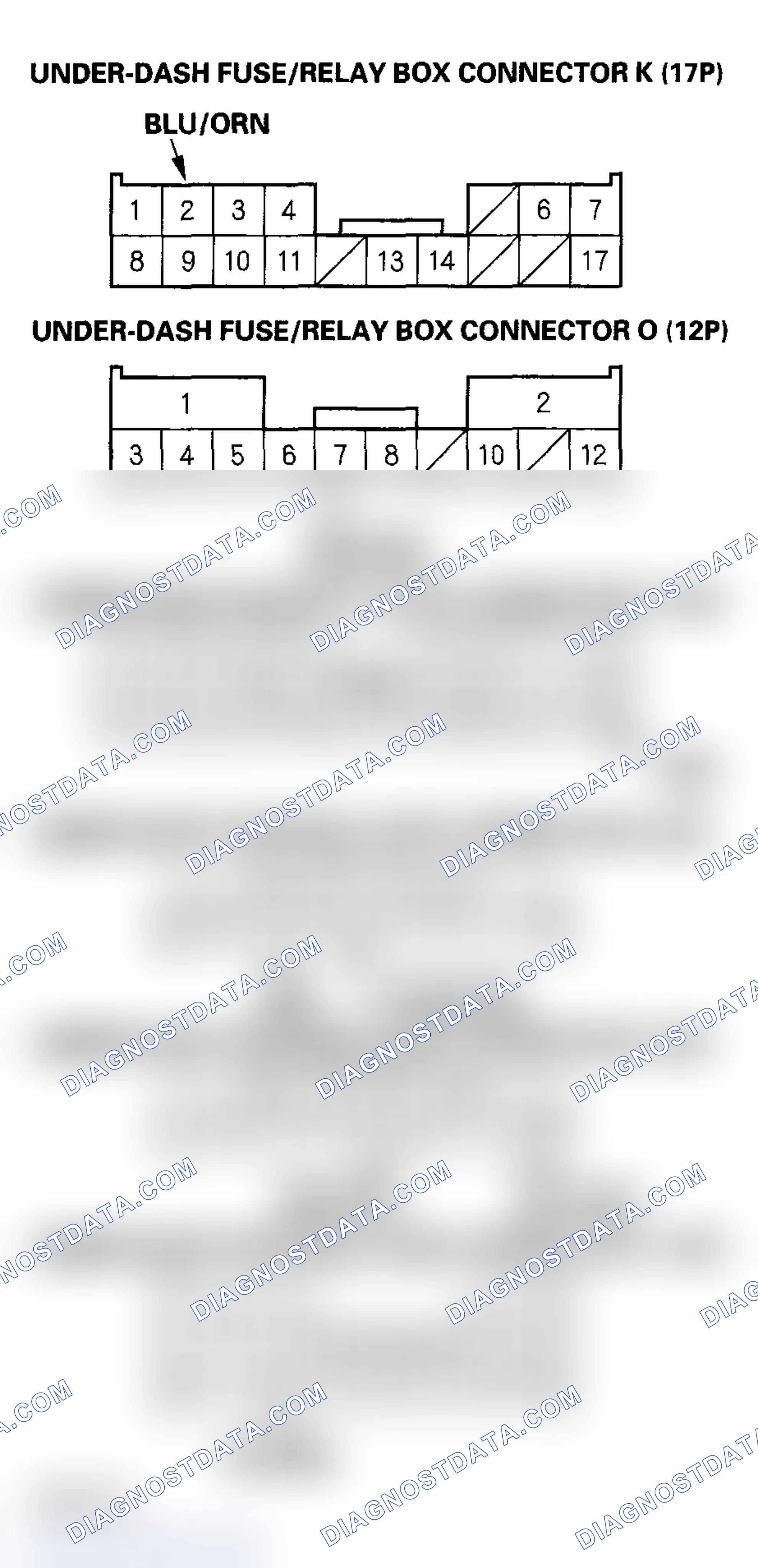 Scheme 3: Control Unit Input Test