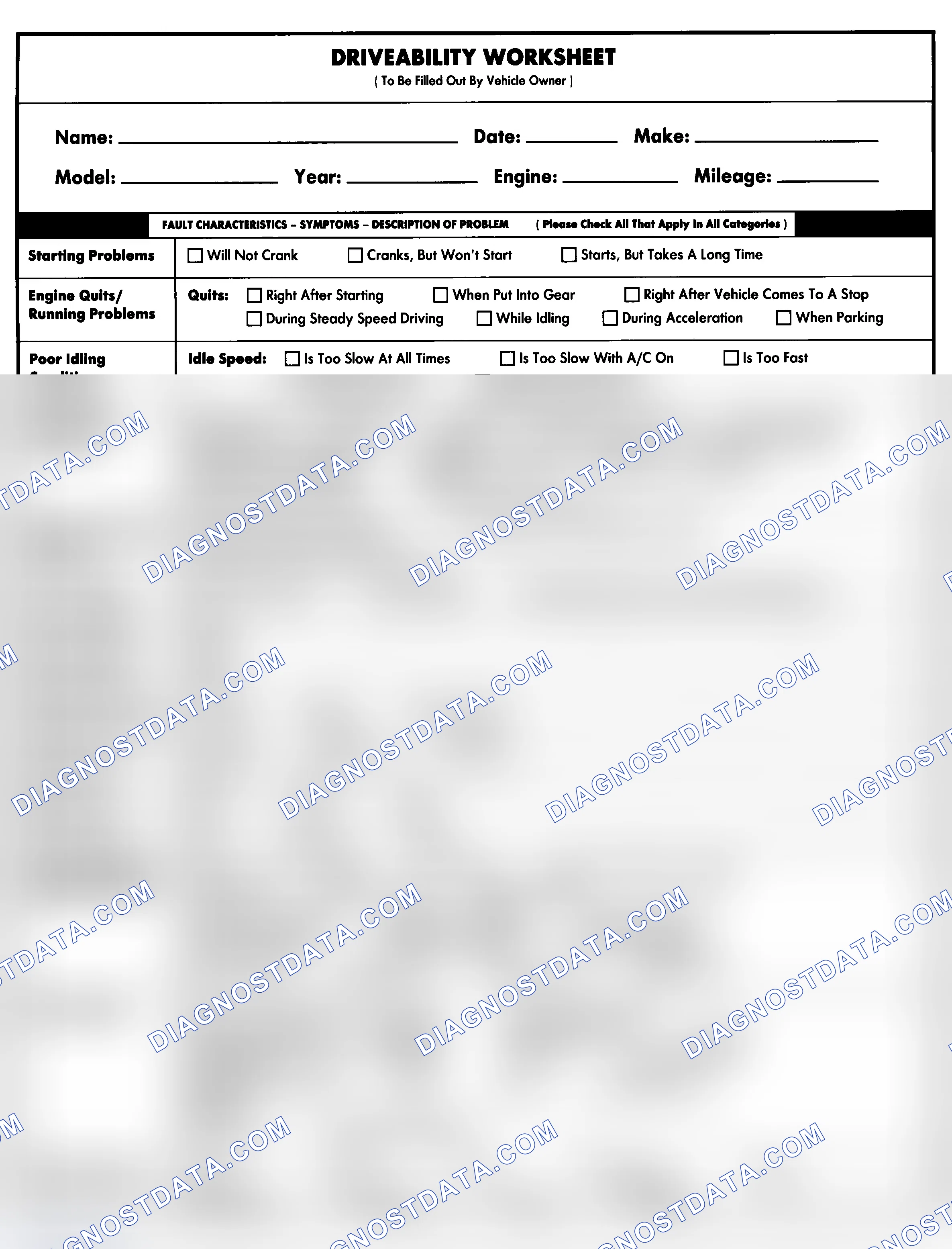 Scheme 1: Entire Vehicle - Symptom Check List For Customer