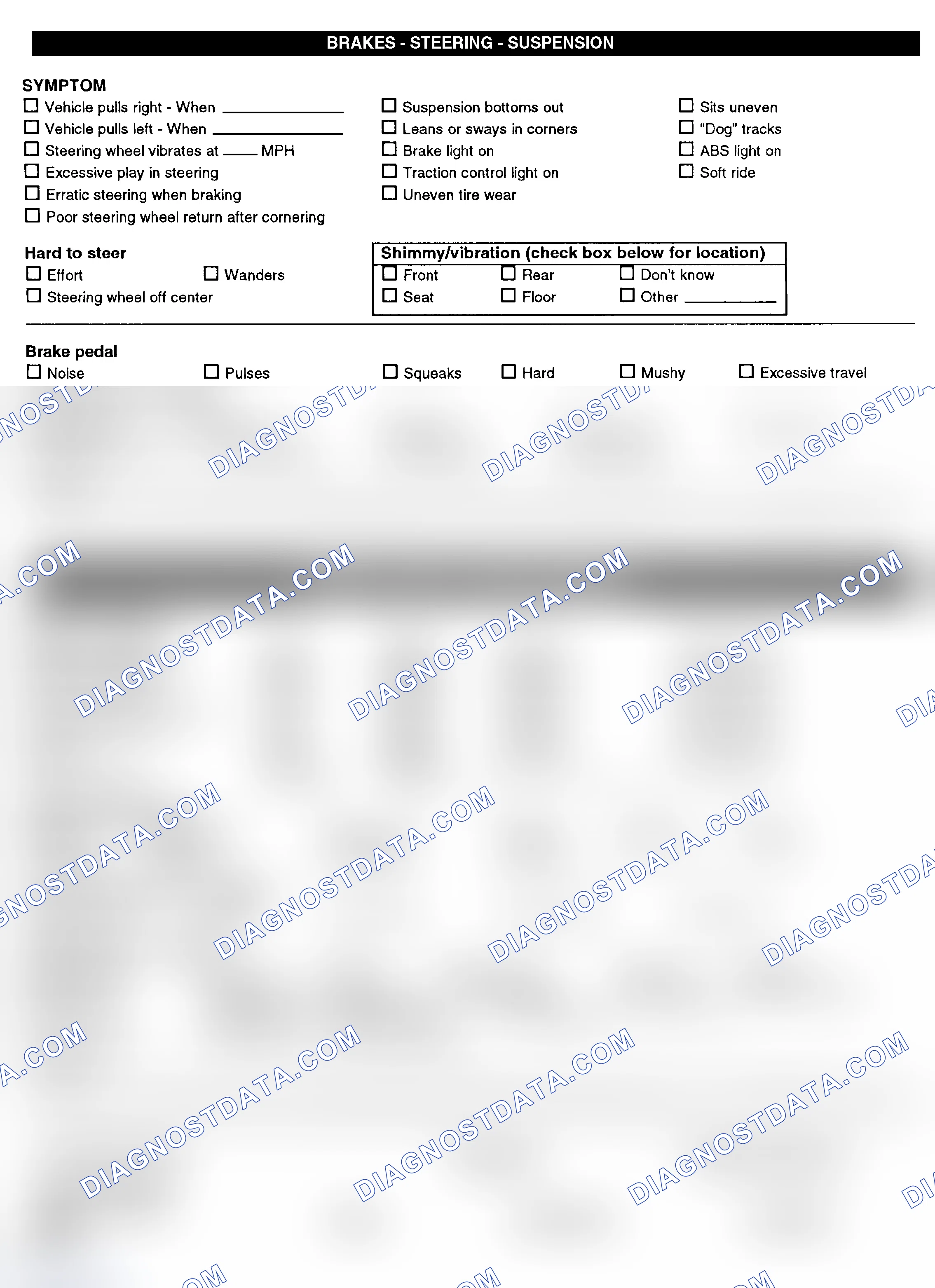 Scheme 3: Symptom Check List - Page 2