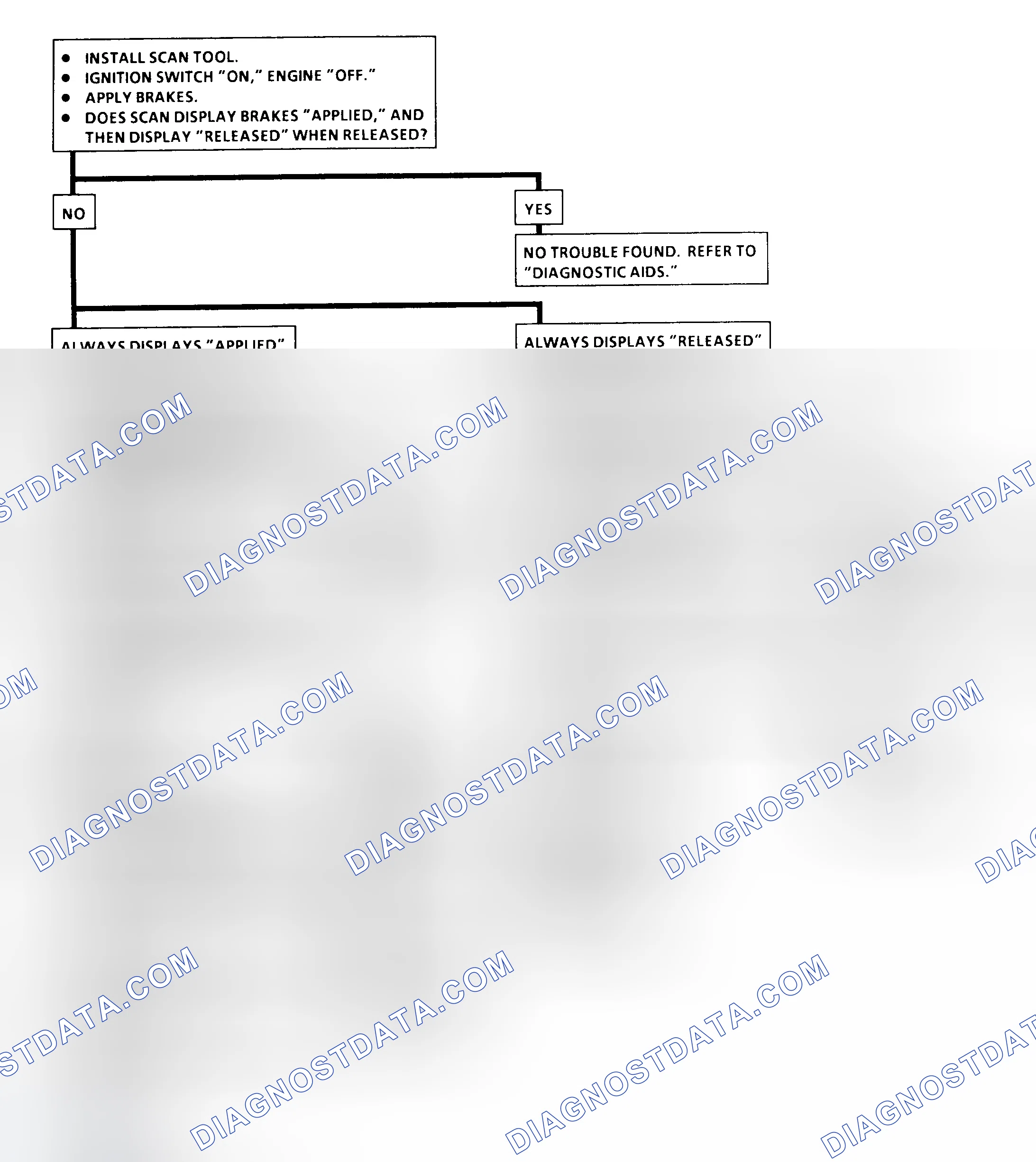 Scheme 202