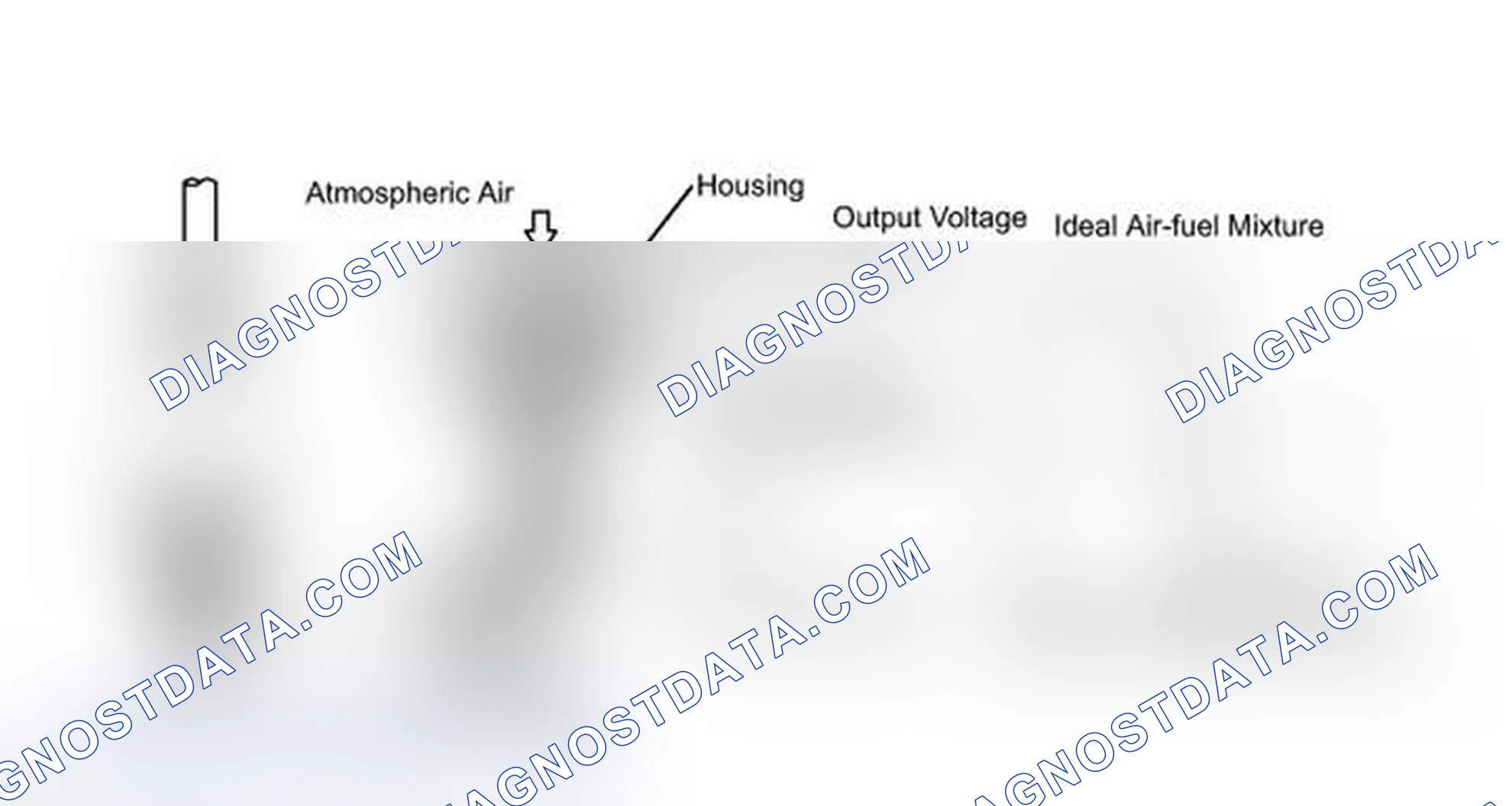 Scheme 308: DESCRIPTION