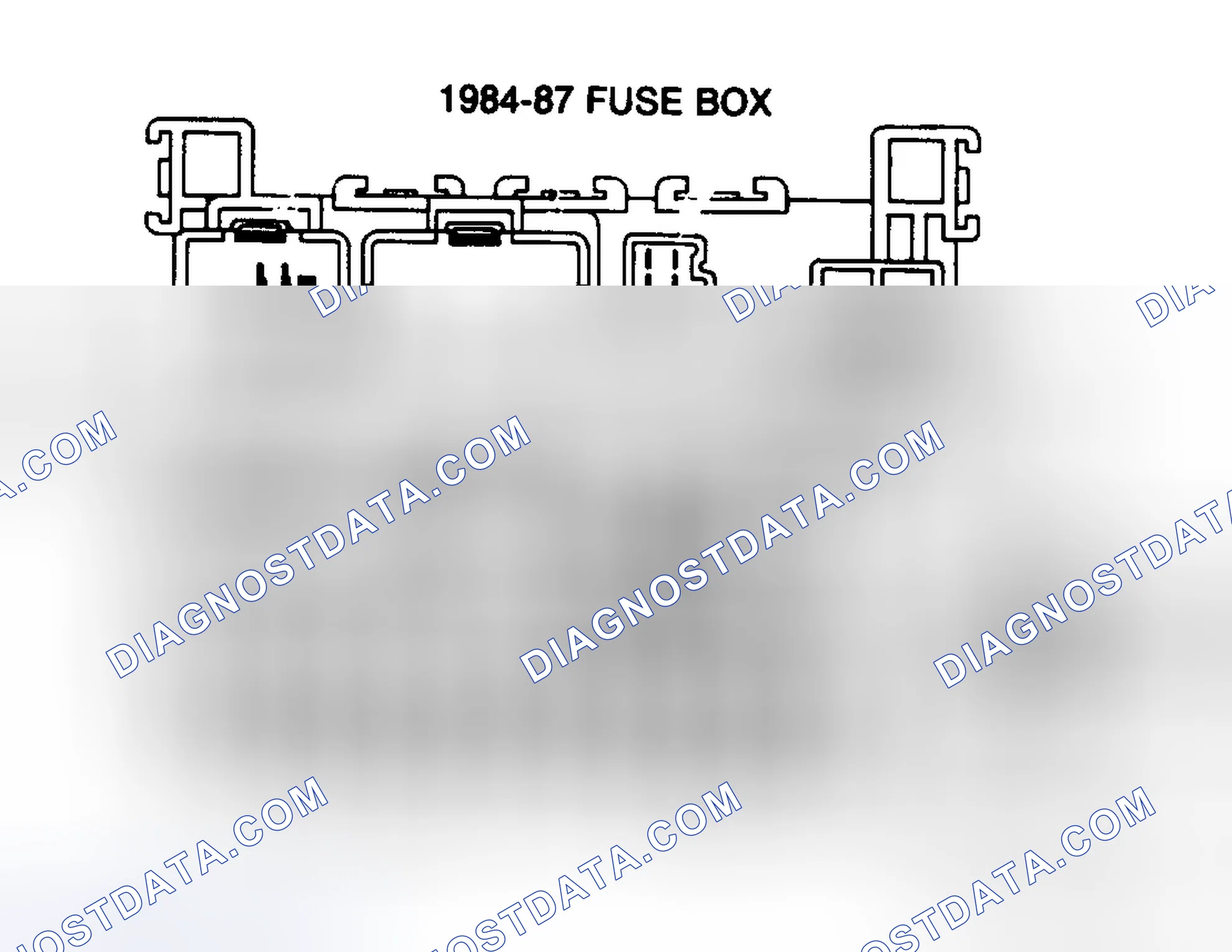 Scheme 6: FUSE PANEL IDENTIFICATION (1984-87)