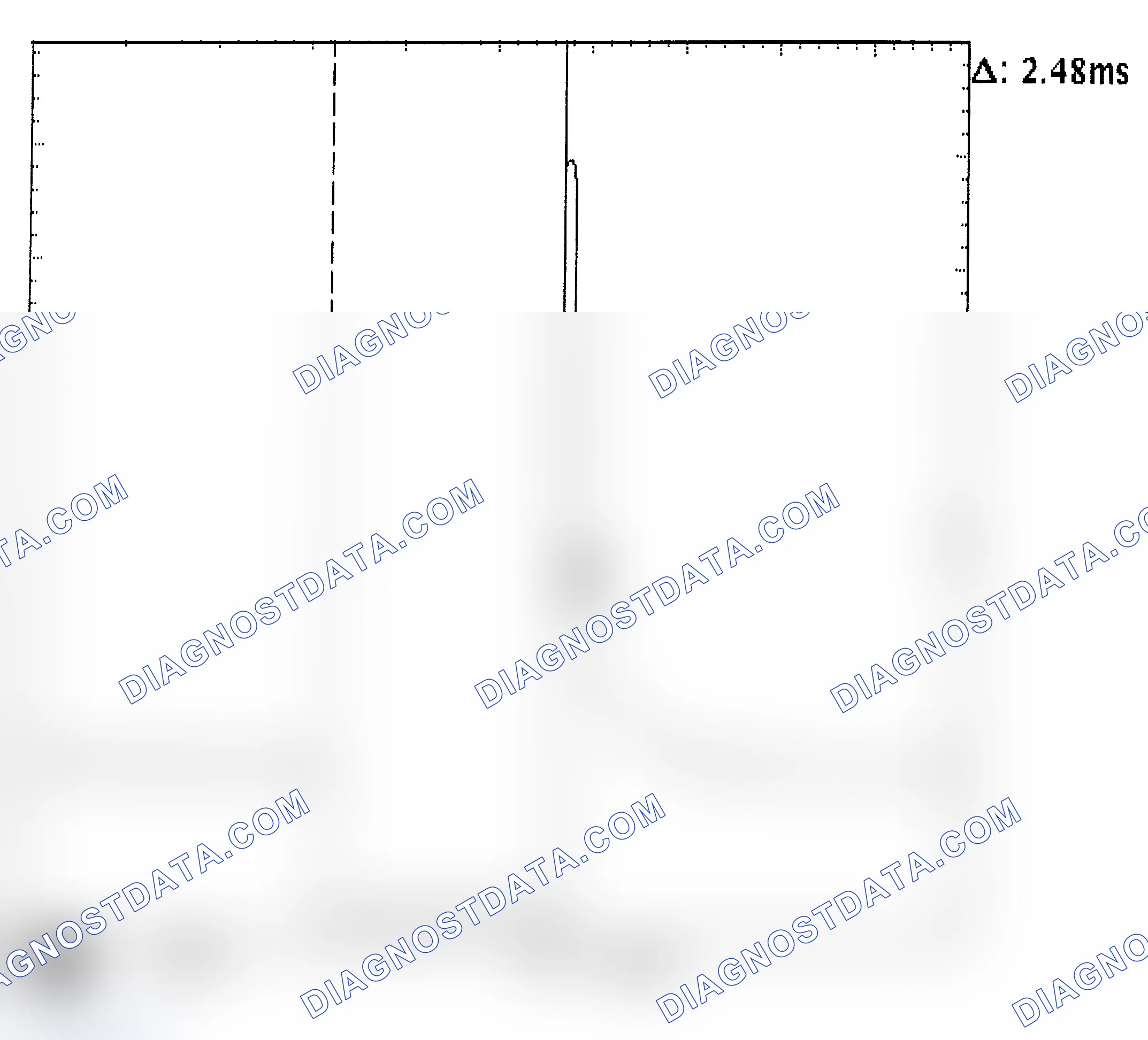 Scheme 24: Injector Bank - Known Good - Voltage Pattern