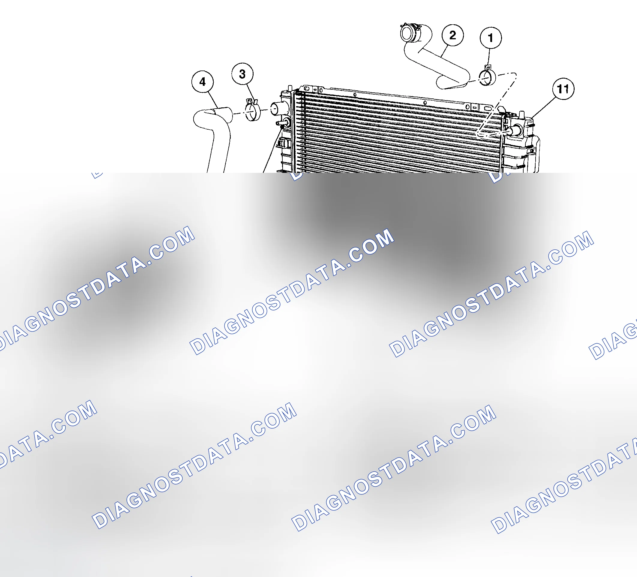 Scheme 22: RADIATOR