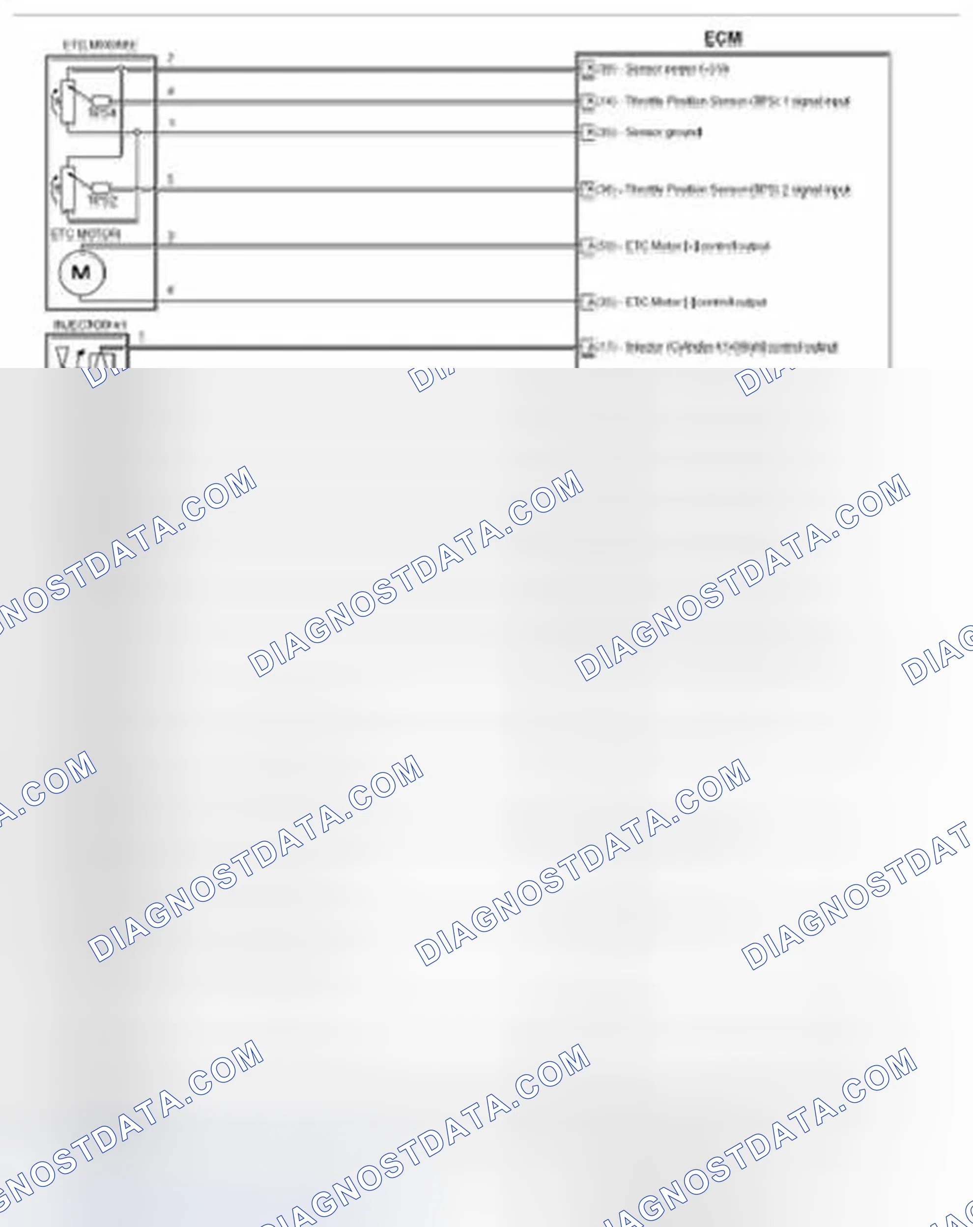 Scheme 142