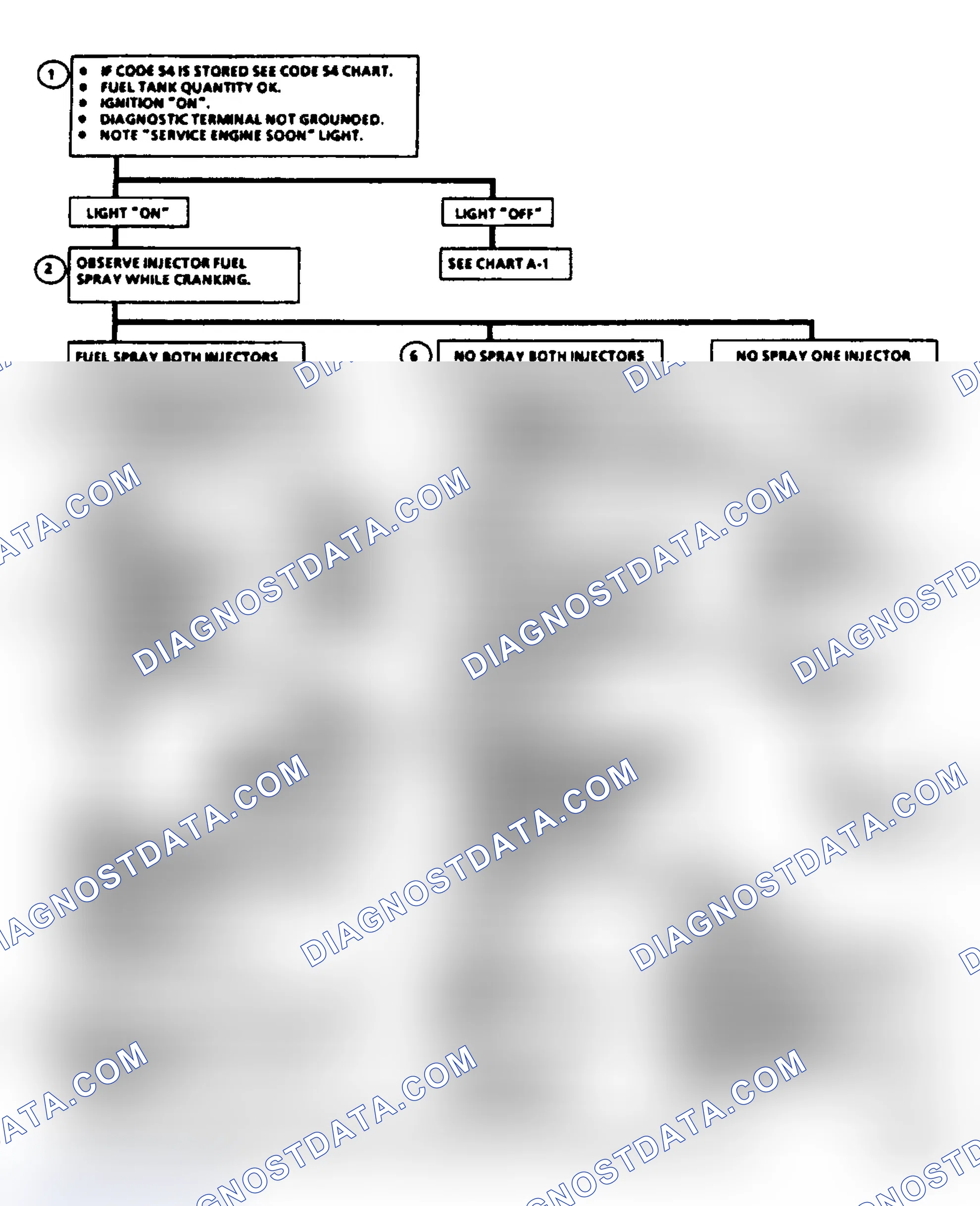 Scheme 142