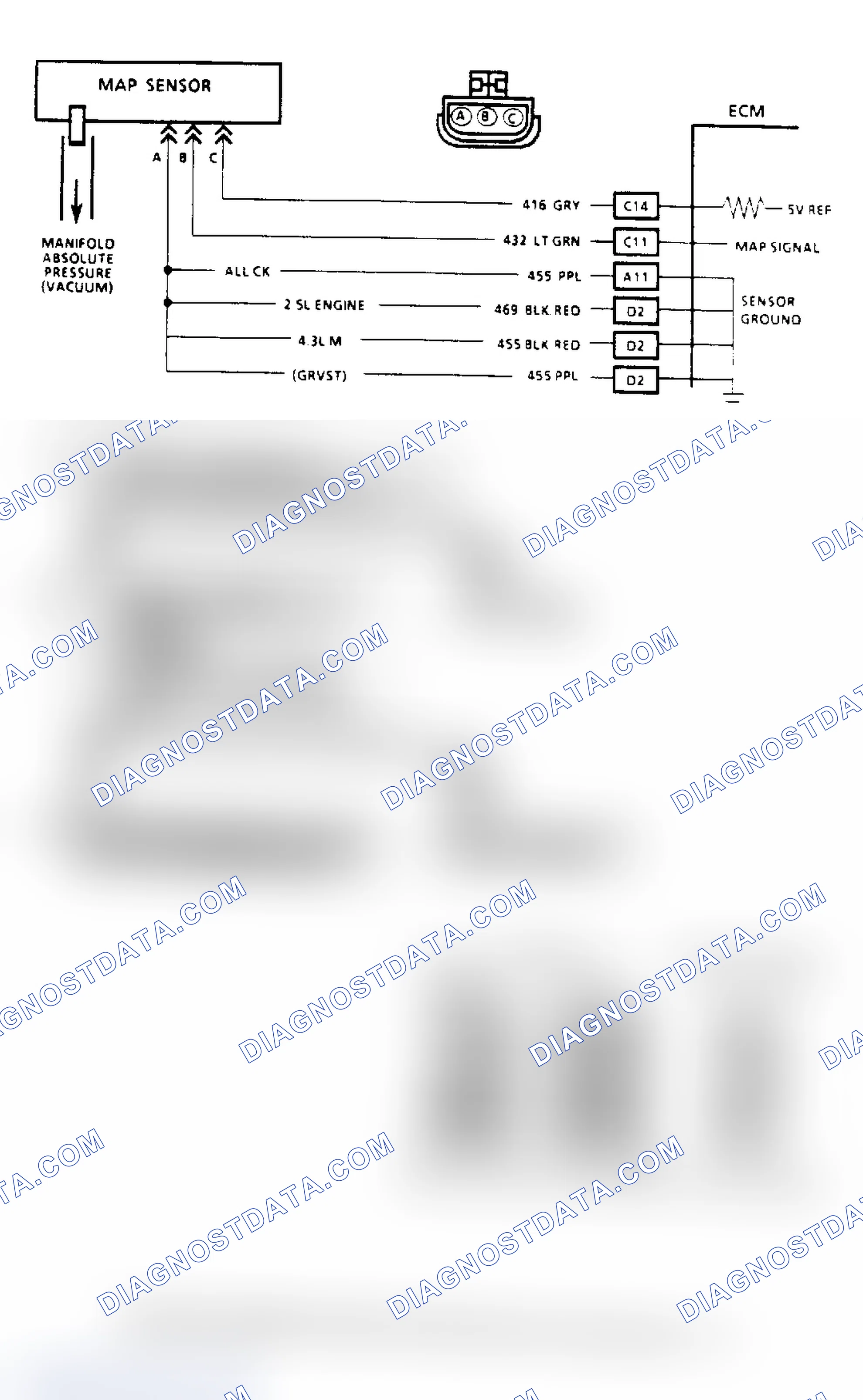 Scheme 87: MAP Output Check Flow Chart & Schematic
