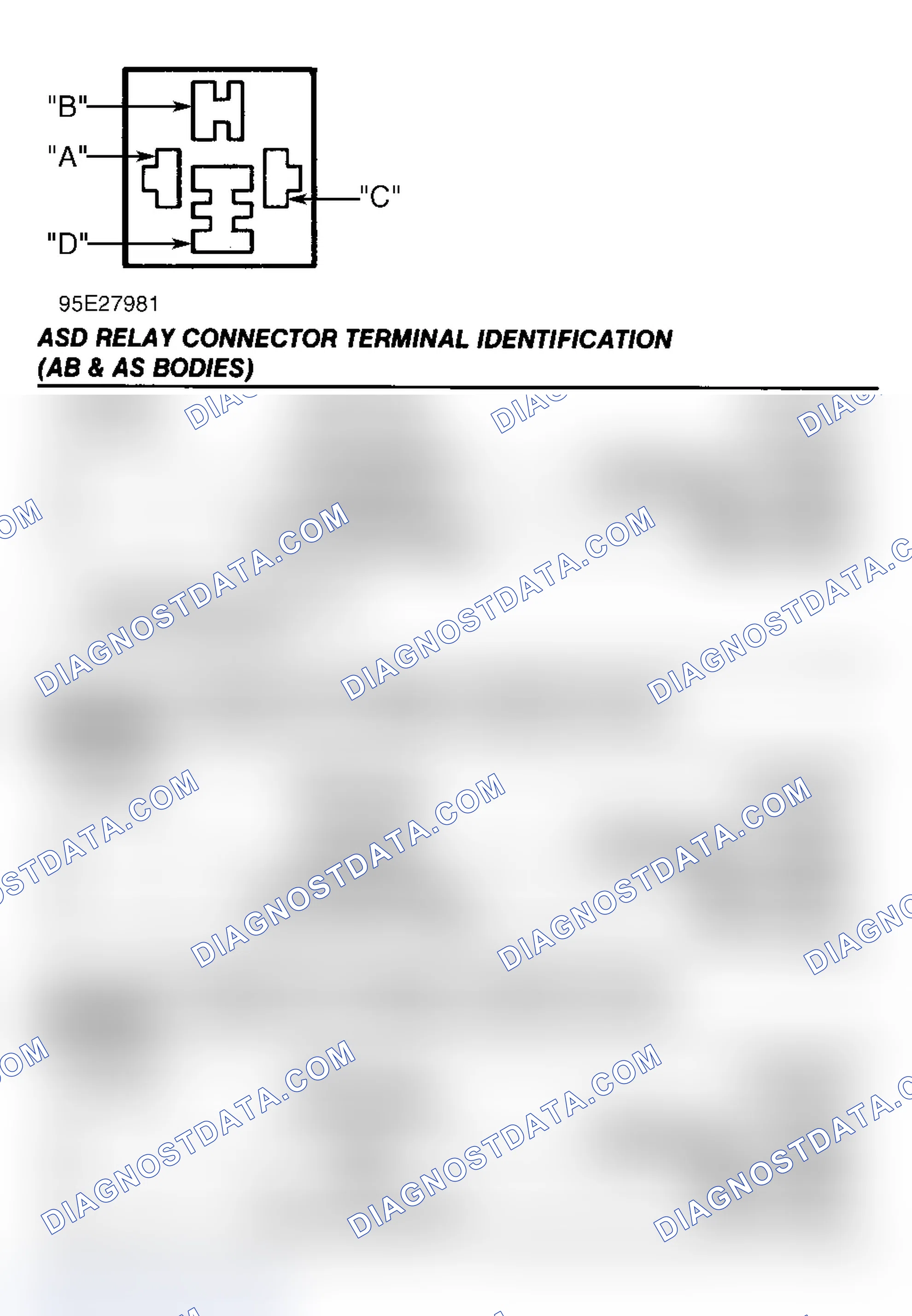 Scheme 7
