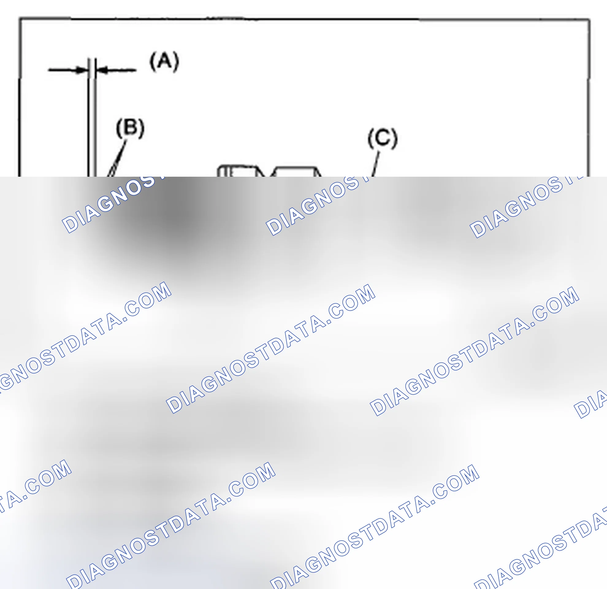 Scheme 3: INSPECTION