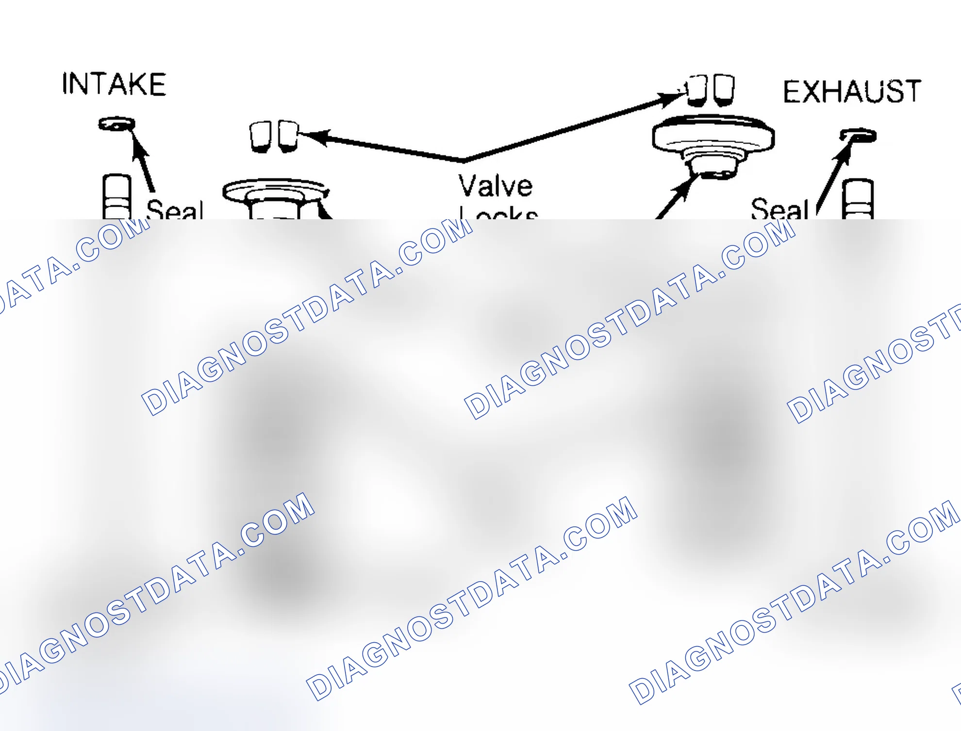 Scheme 4: Exploded View of Valve Assemblies