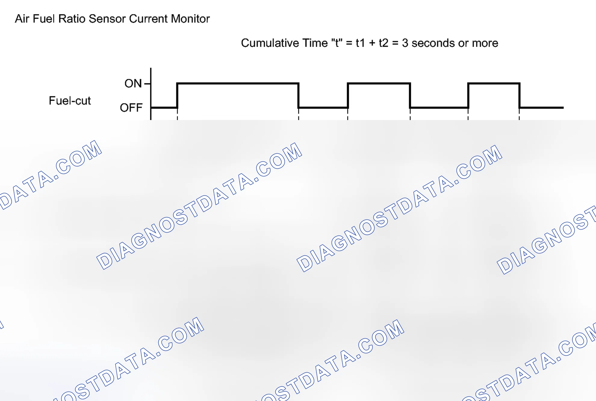 Scheme 285: MONITOR DESCRIPTION