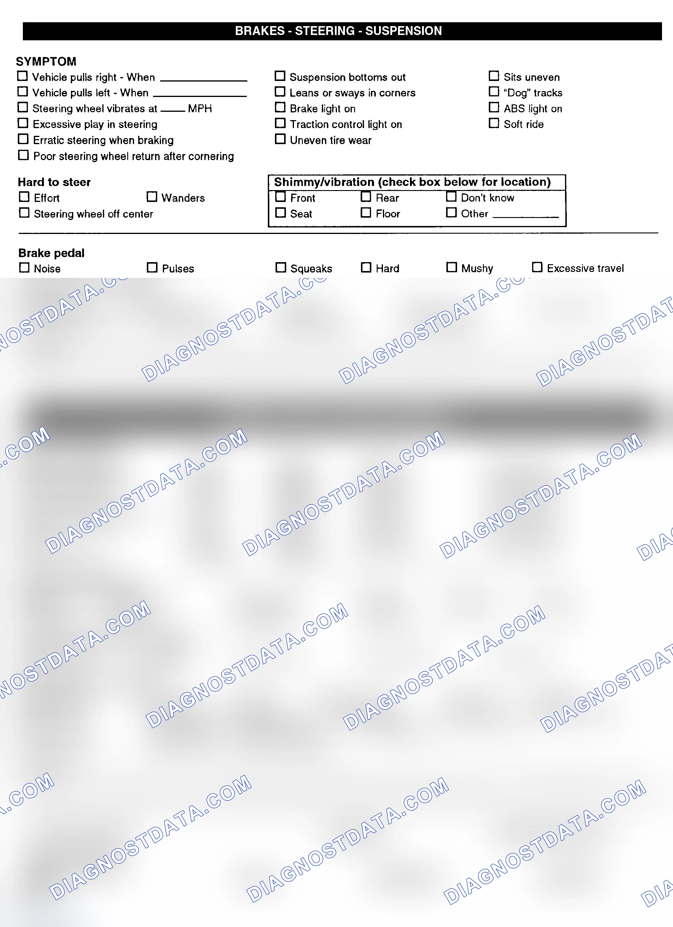 Scheme 3: Symptom Check List - Page 2