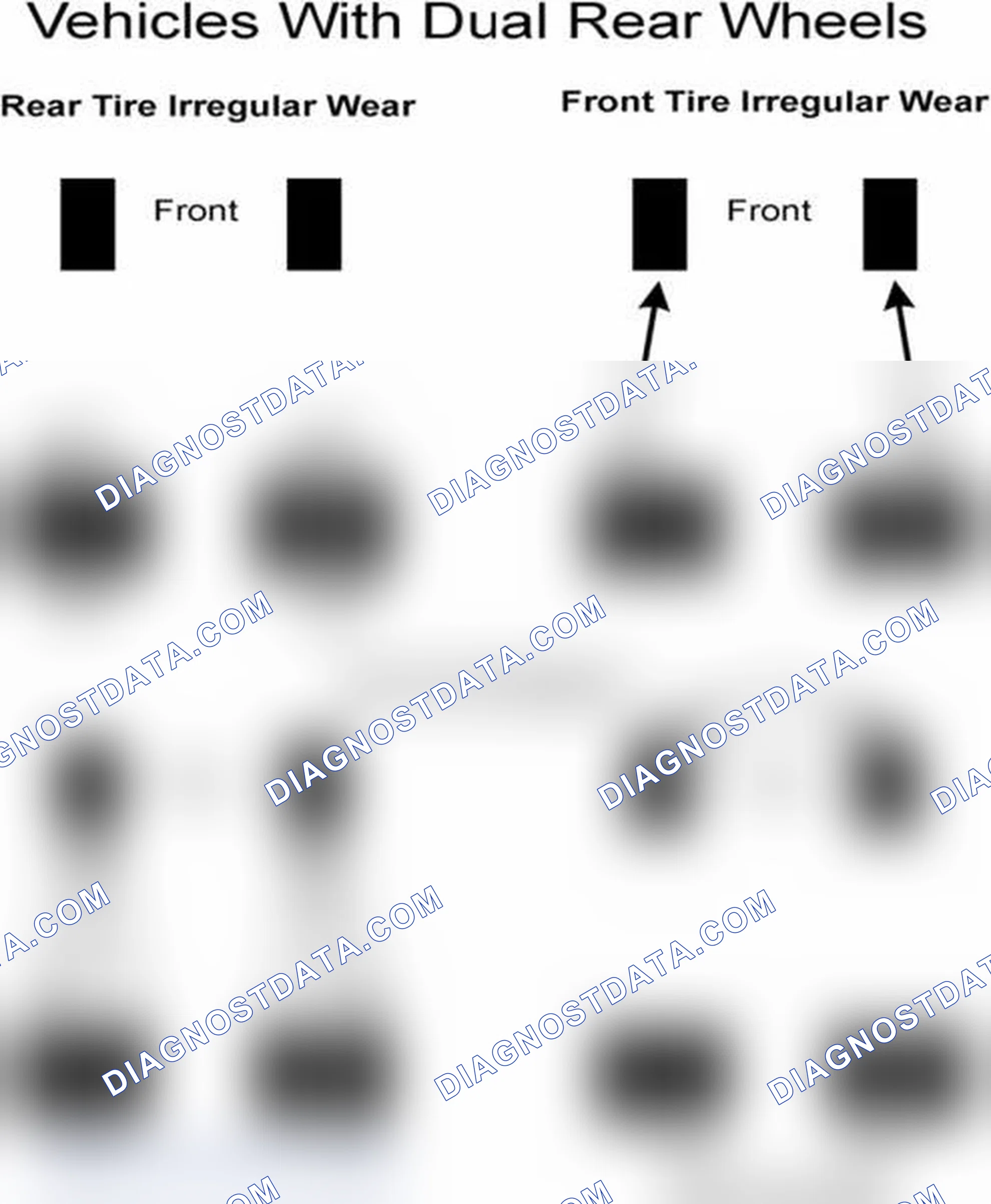 Scheme 30: Popular Tire Rotation Patterns - With Dual Rear Wheels