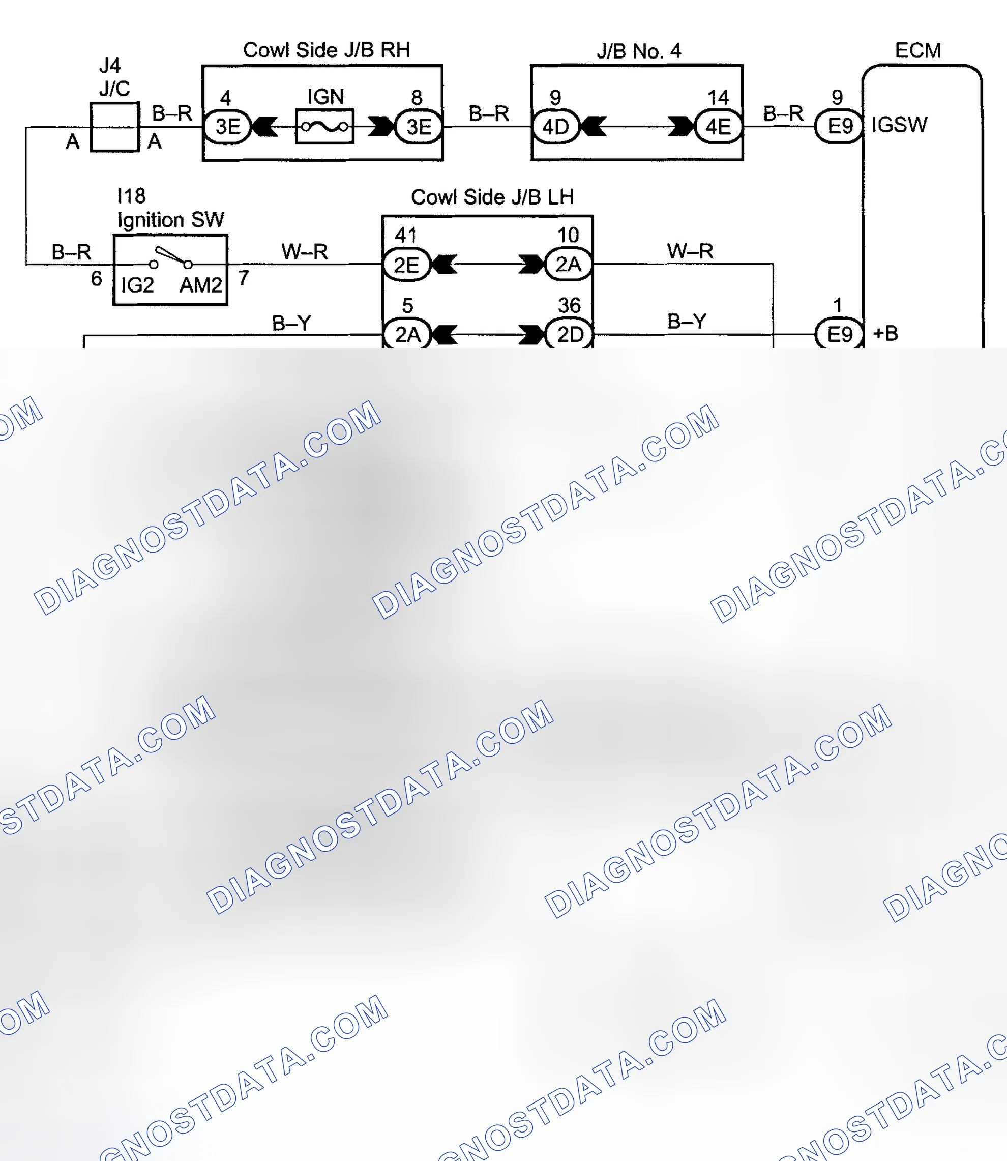 Scheme 266: Land Cruiser