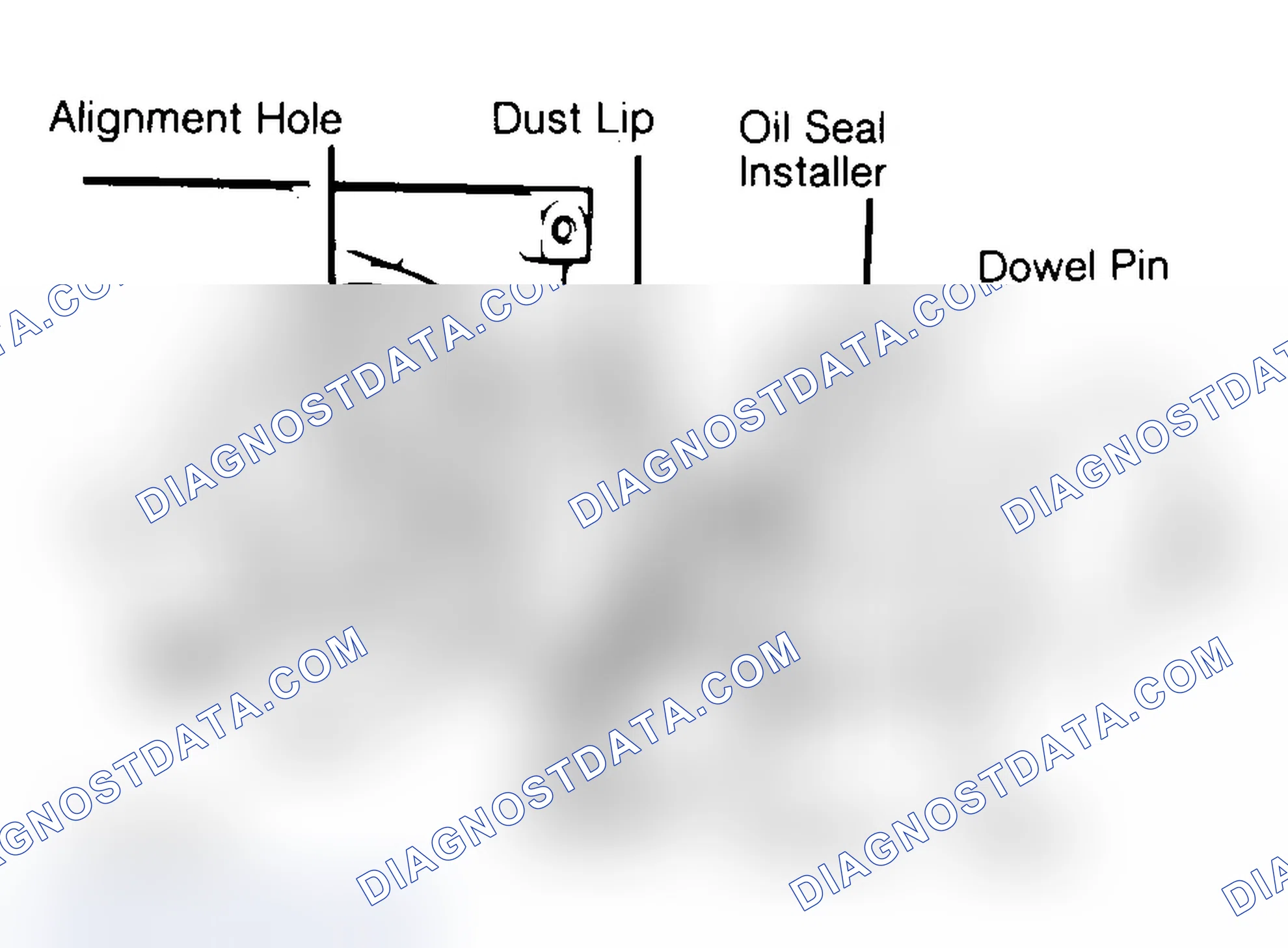 Scheme 29: Installing Typical One-Piece Oil Seal