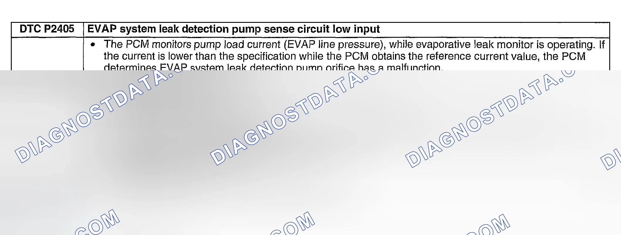Scheme 397: DTC P2405: EVAP SYSTEM LEAK DETECTION PUMP SENSE CIRCUIT LOW INPUT