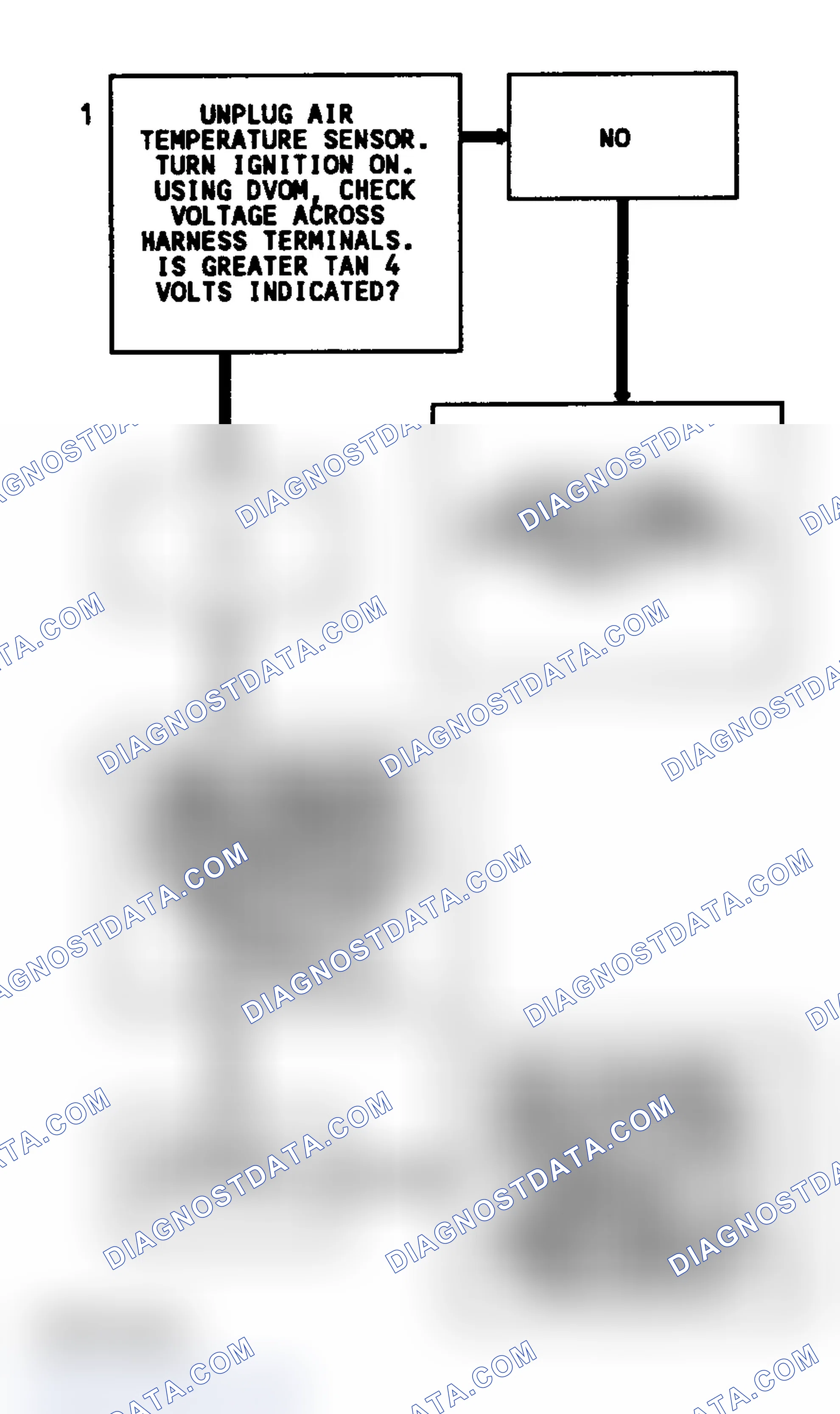 Scheme 246: CODE 25, Flowchart, MAT Sensor Temp. Low (4.3L Turbo)