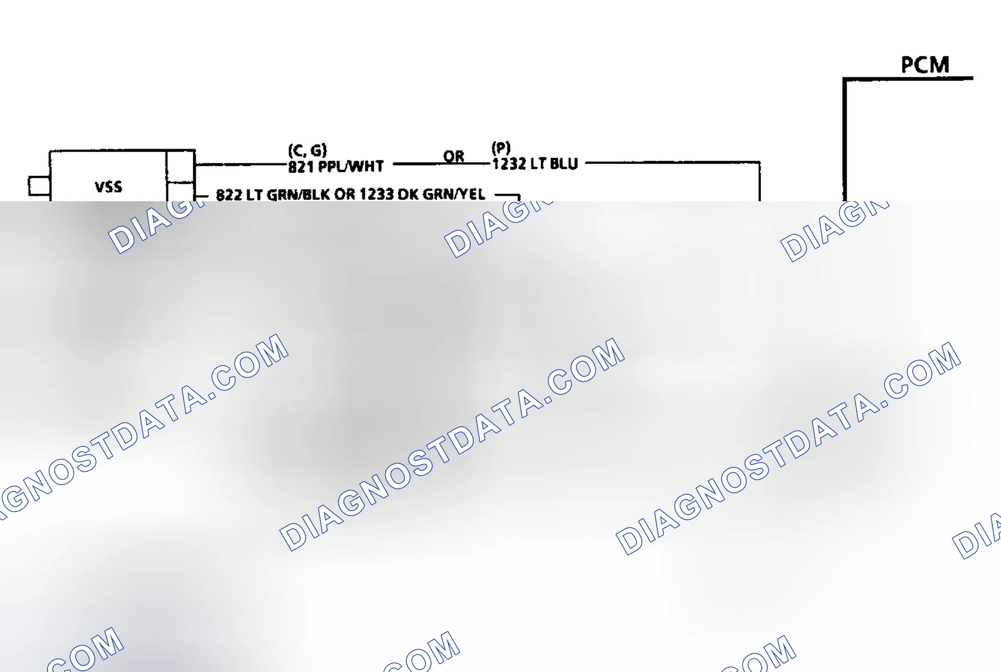Scheme 121: Diagnostic Aids