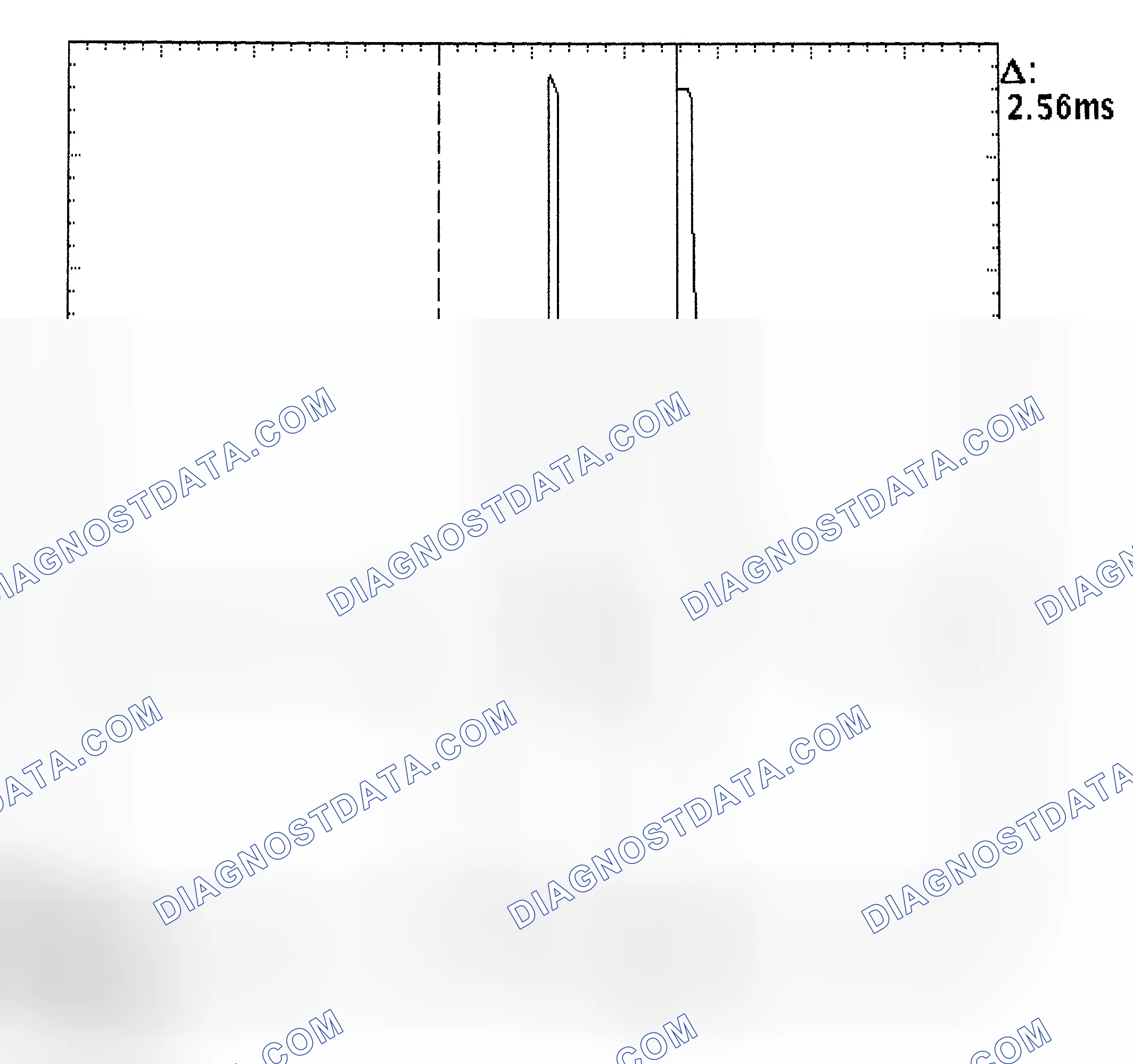 Scheme 27: Injector Bank - Known Good - Voltage Pattern