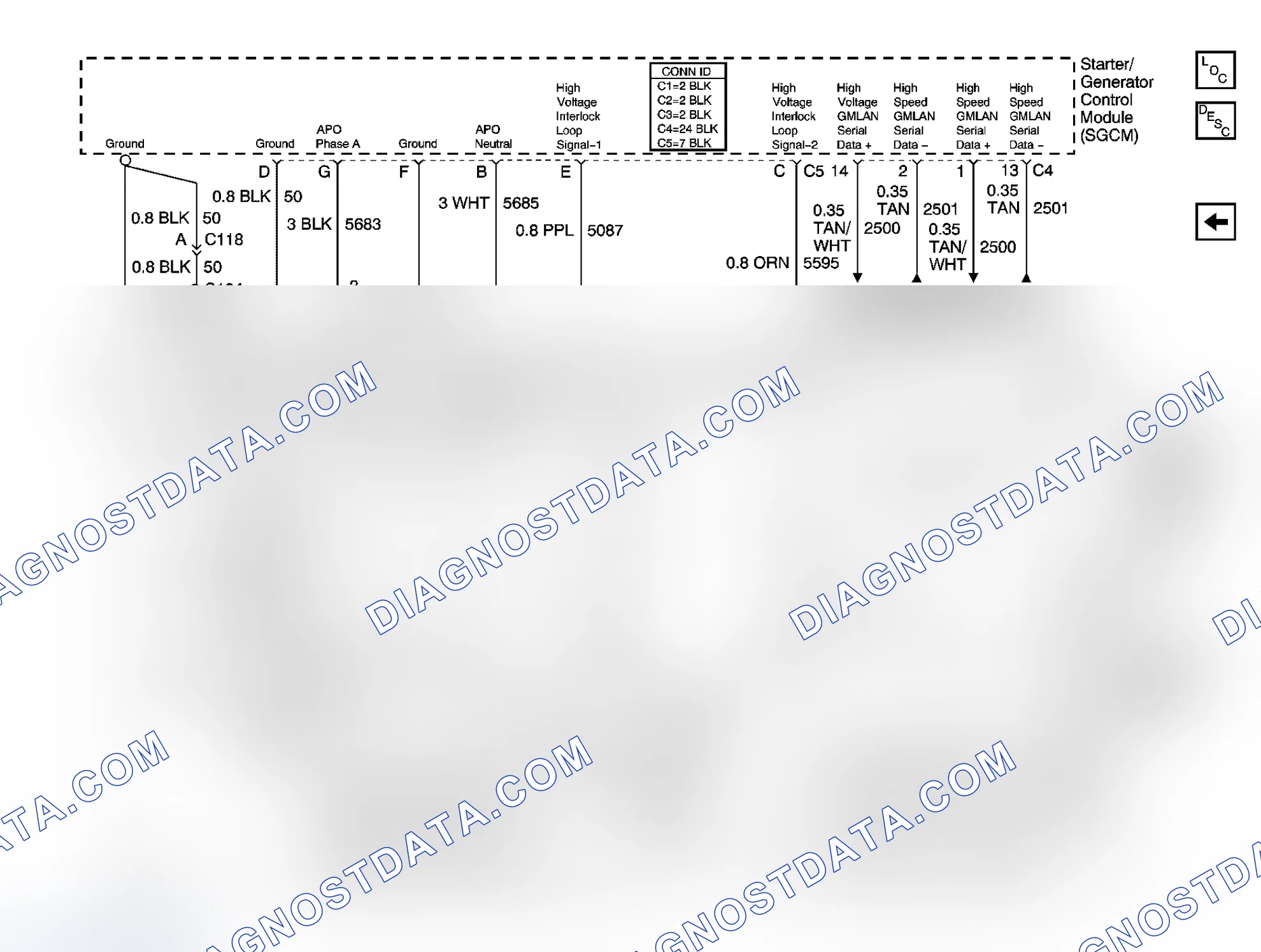Scheme 123