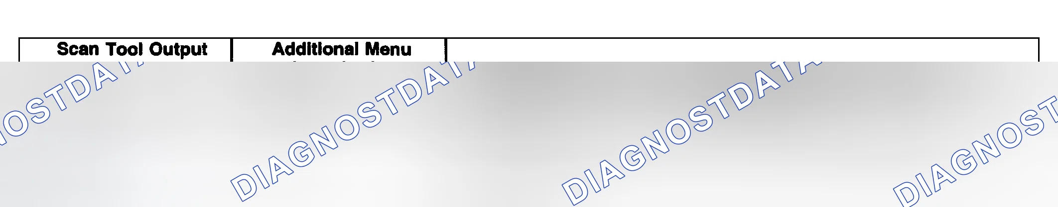 Scheme 7: Scan Tool Output Controls