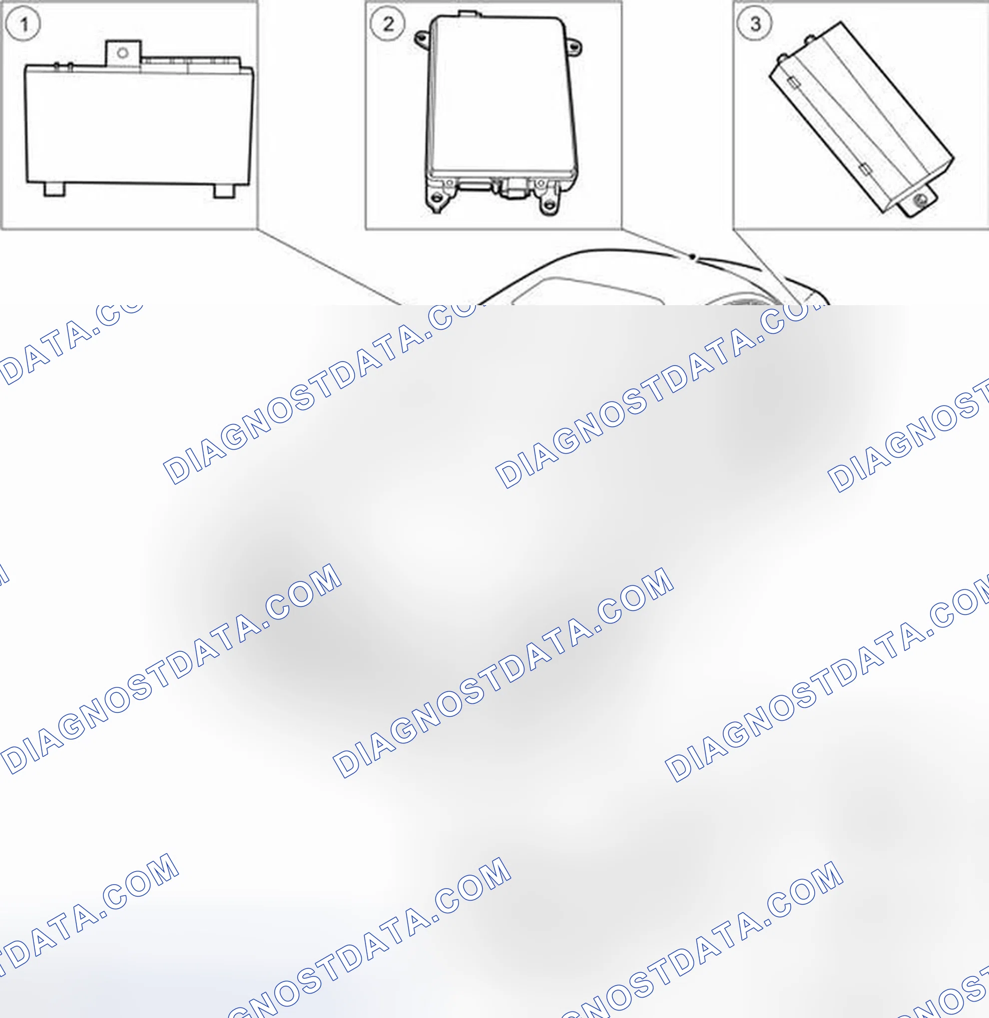 Scheme 1: Module Controlled Functions - Description & Operation