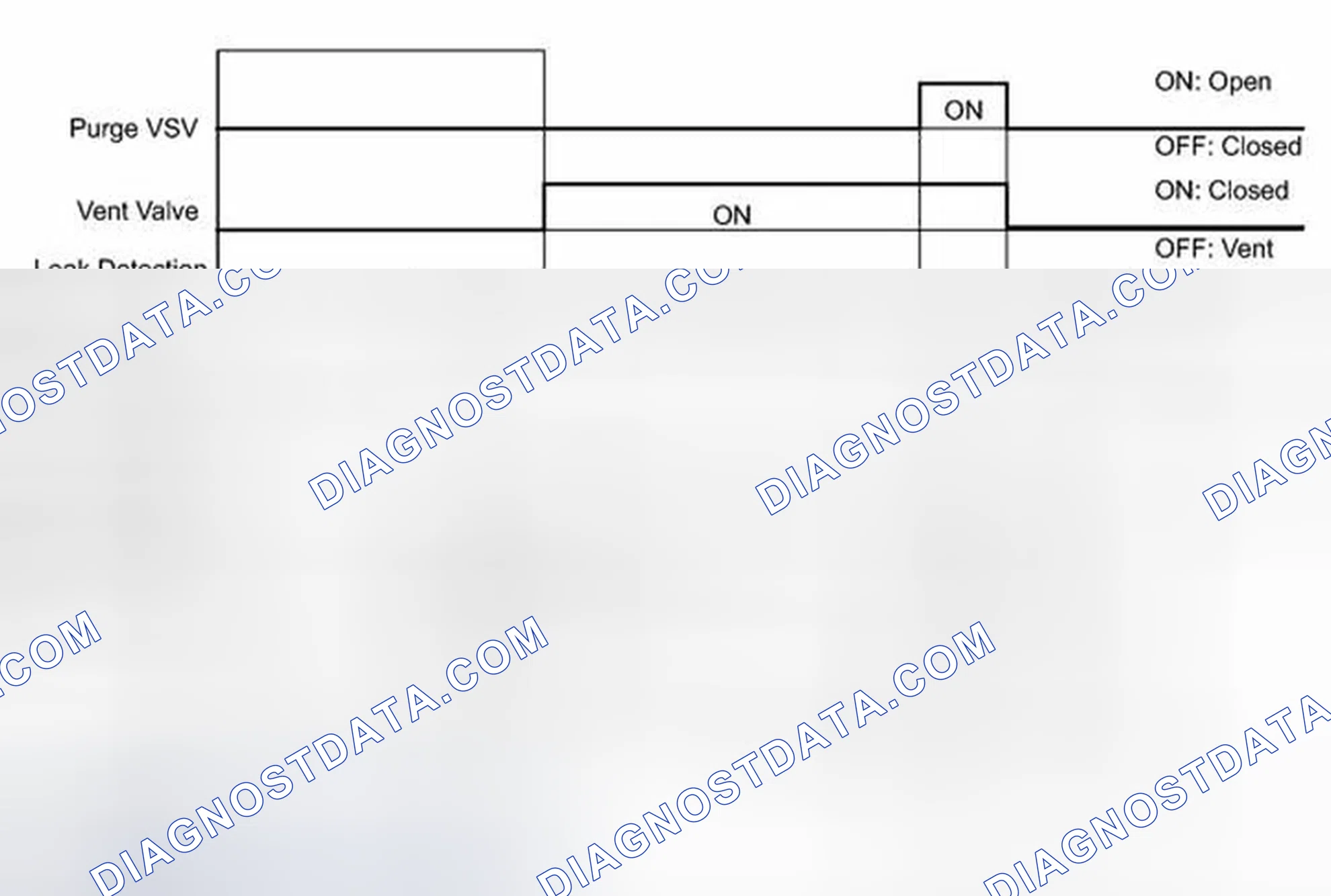 Scheme 128