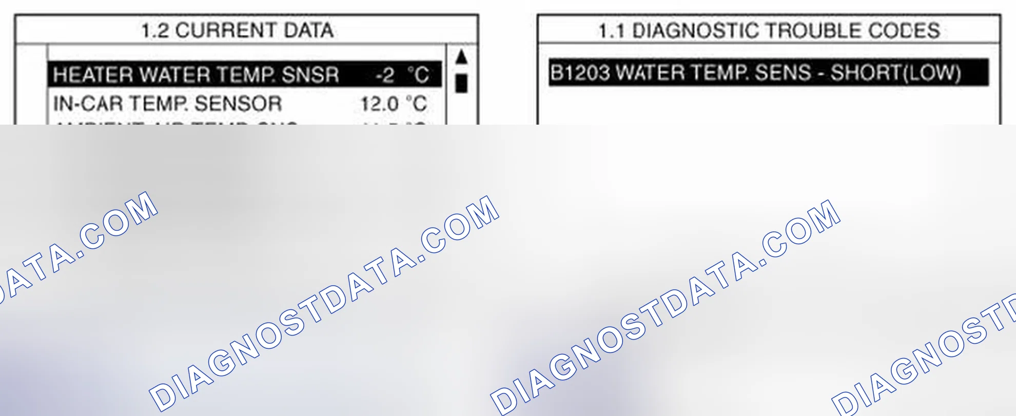 Scheme 79: Monitor Scan Tool Data