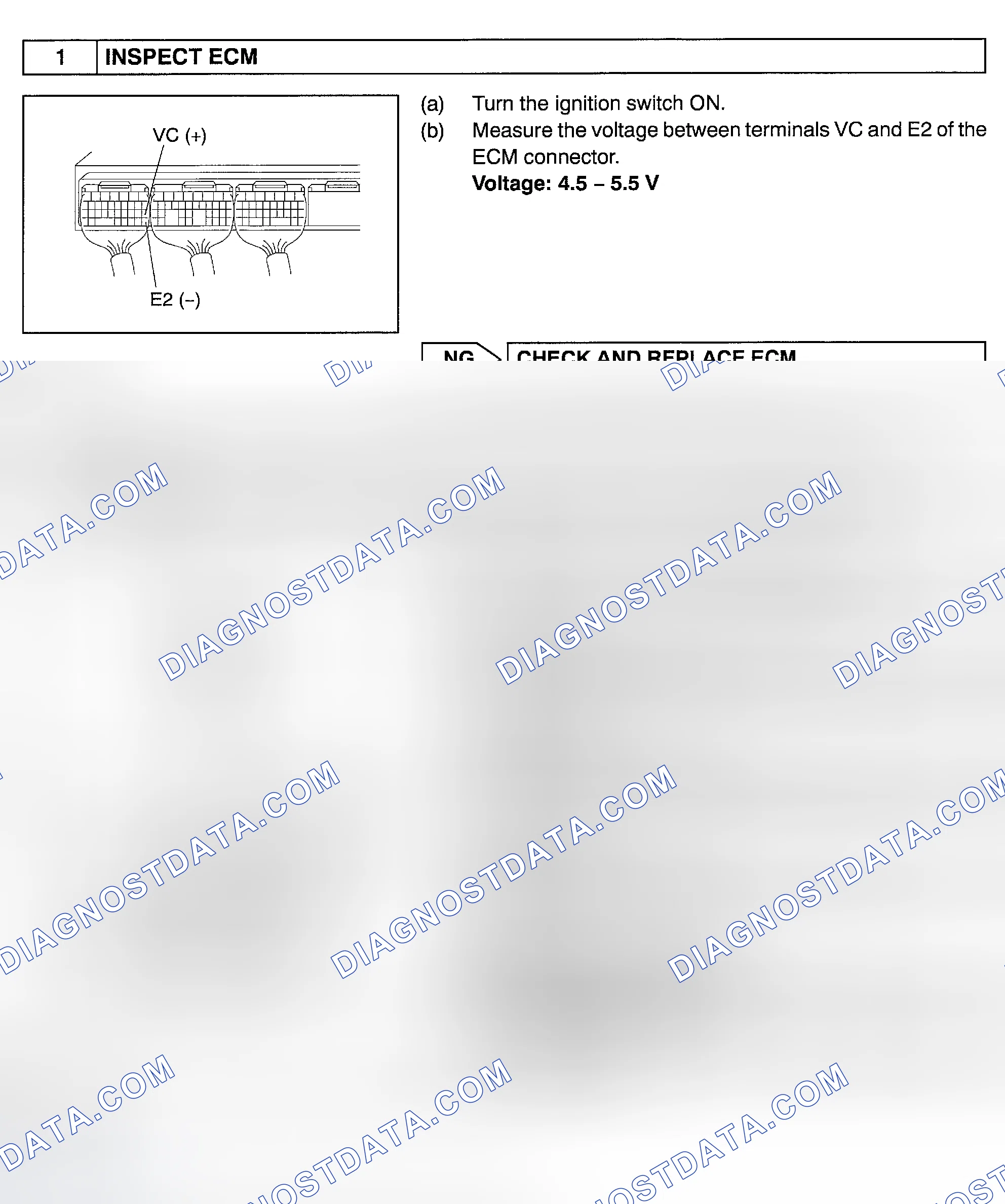 Scheme 81: Diagnosis & Repair