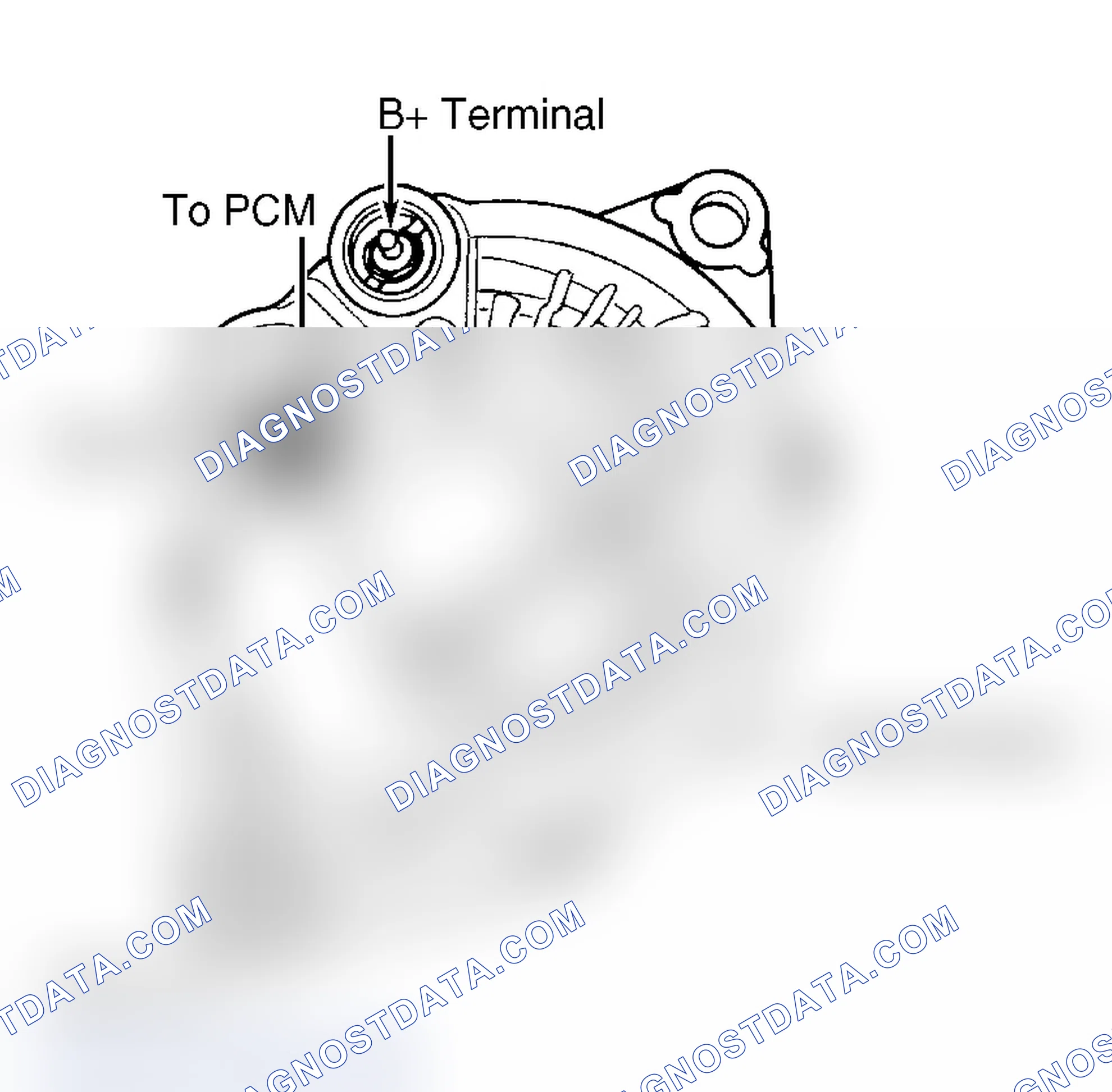 Scheme 3: TEST CH-1A - CHARGING SYSTEM NO CODE TEST