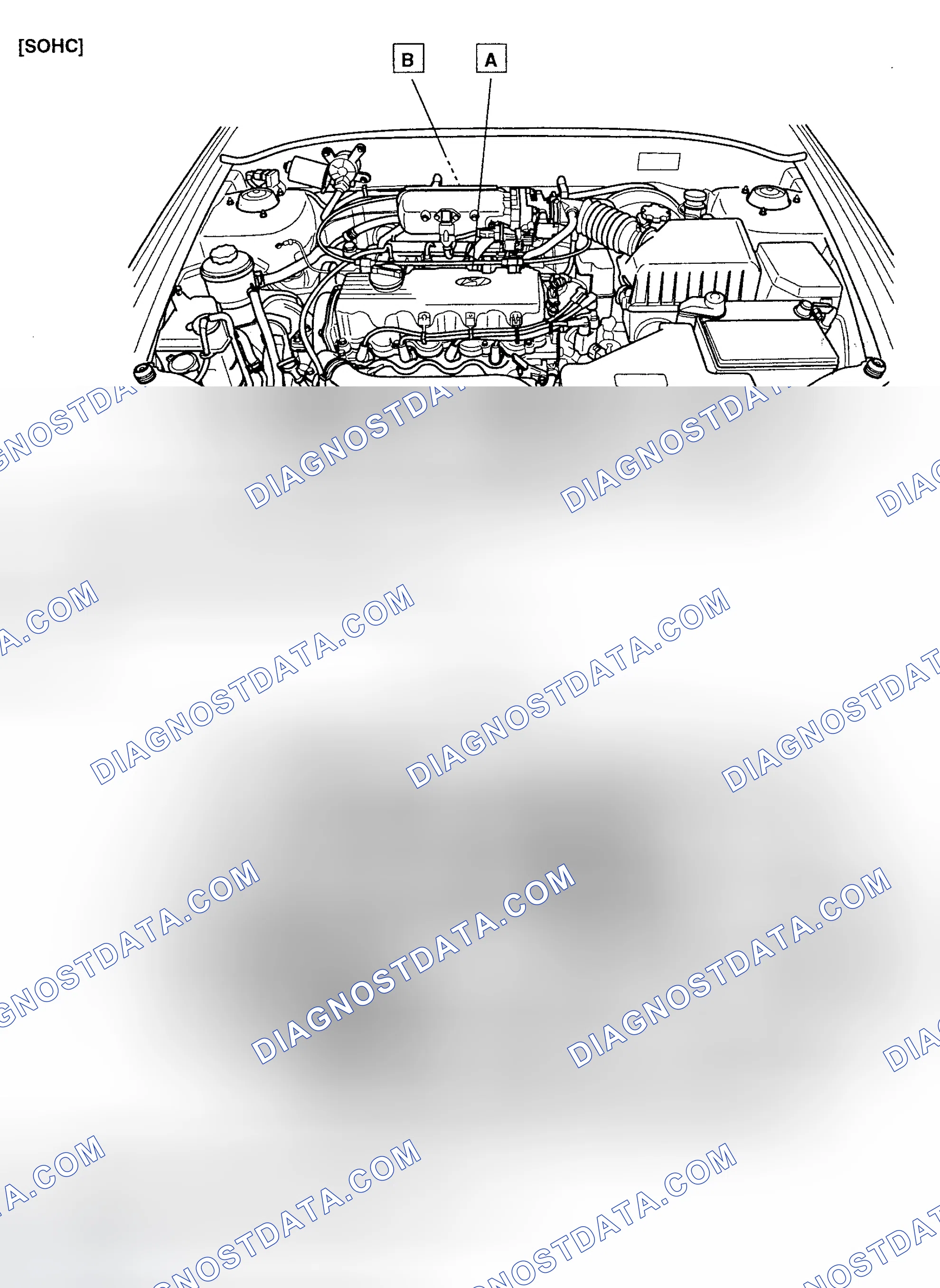 Scheme 17: EMISSION SYSTEMS & SUB-SYSTEMS