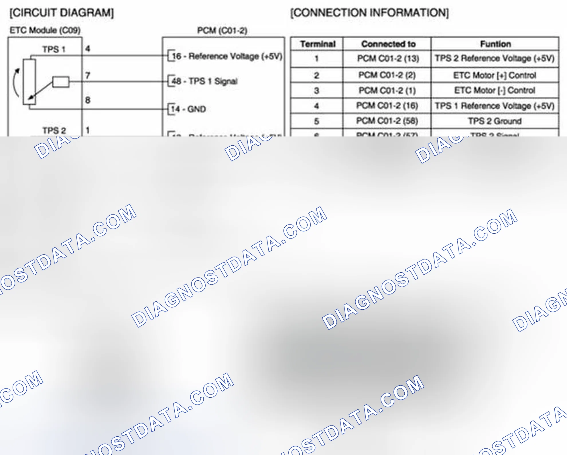 Scheme 26: SCHEMATIC DIAGRAM