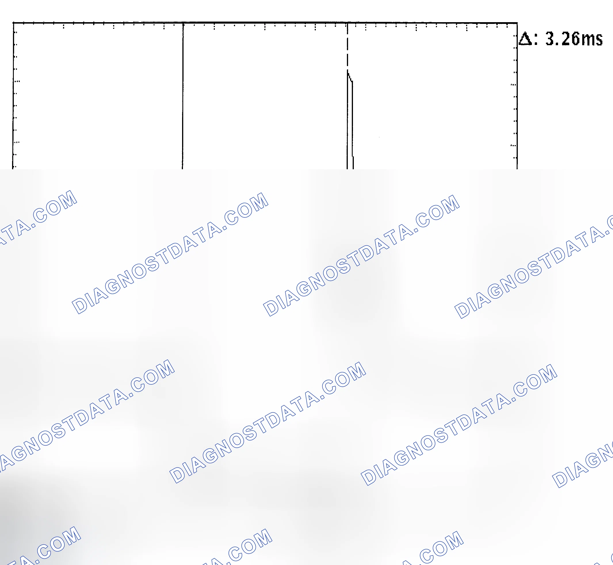 Scheme 22: Injector Bank - Known Good - Voltage Pattern