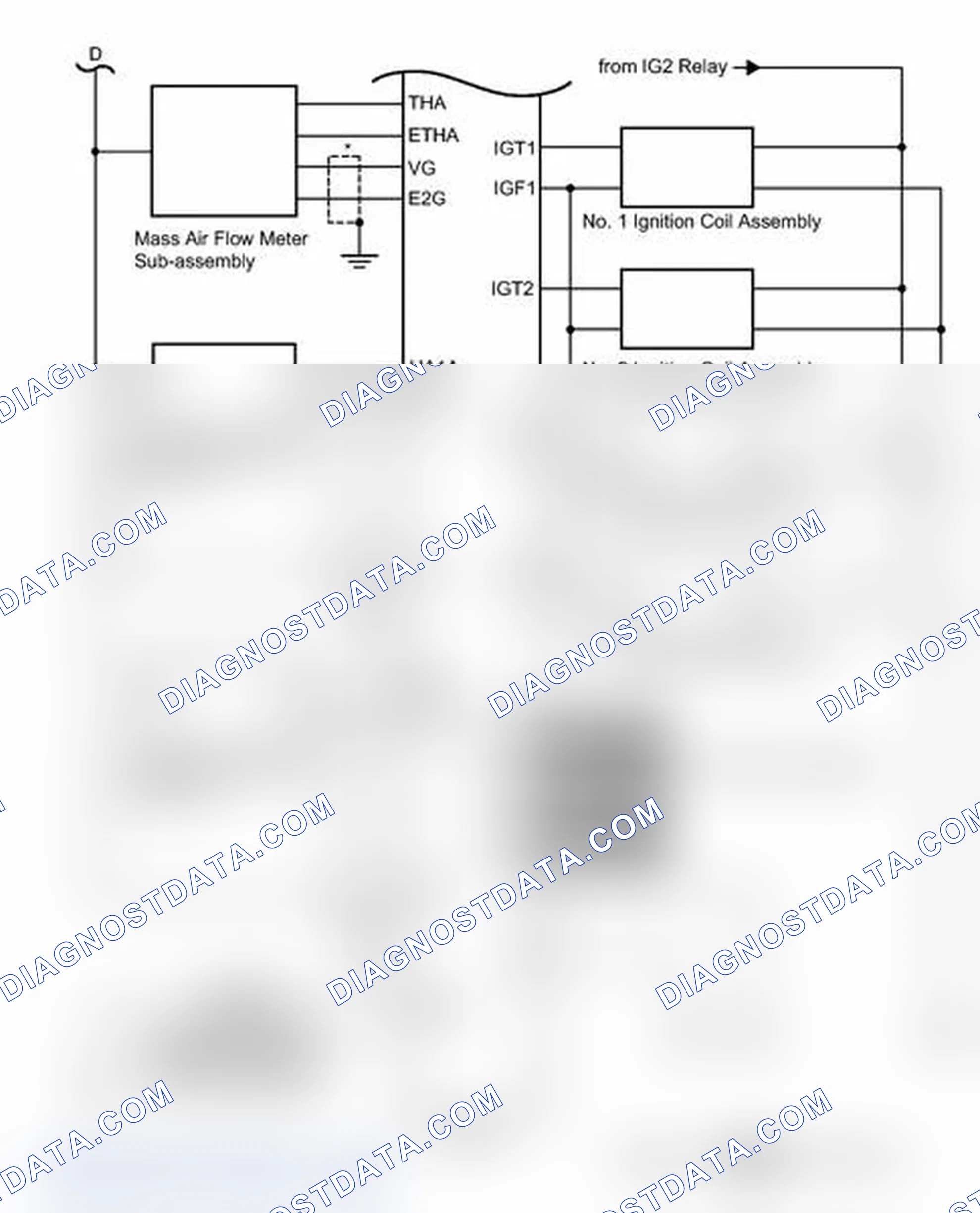 Scheme 419