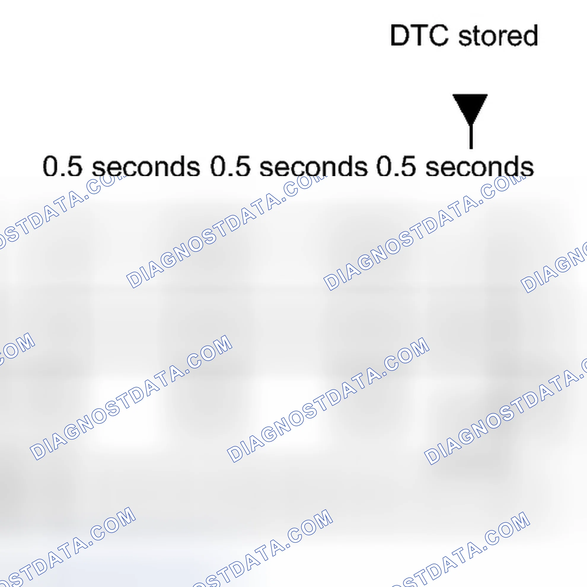 Scheme 20: FREEZE FRAME DATA [07/2013 - ]