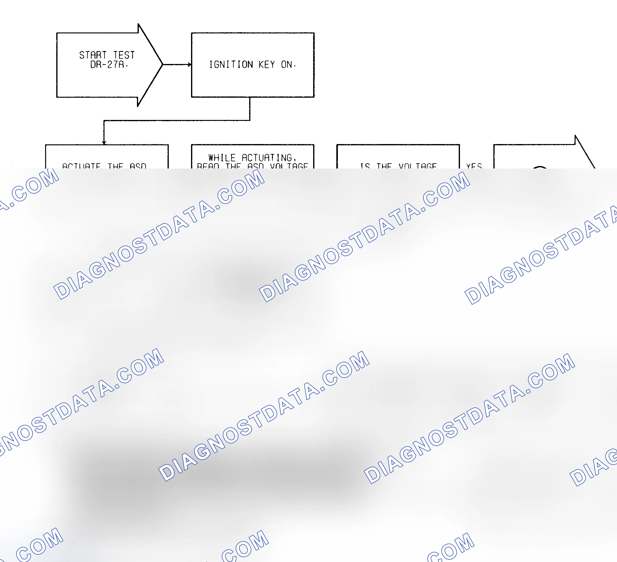 Scheme 241: Test DR-27A No ASD Relay Voltage Sense At Controller