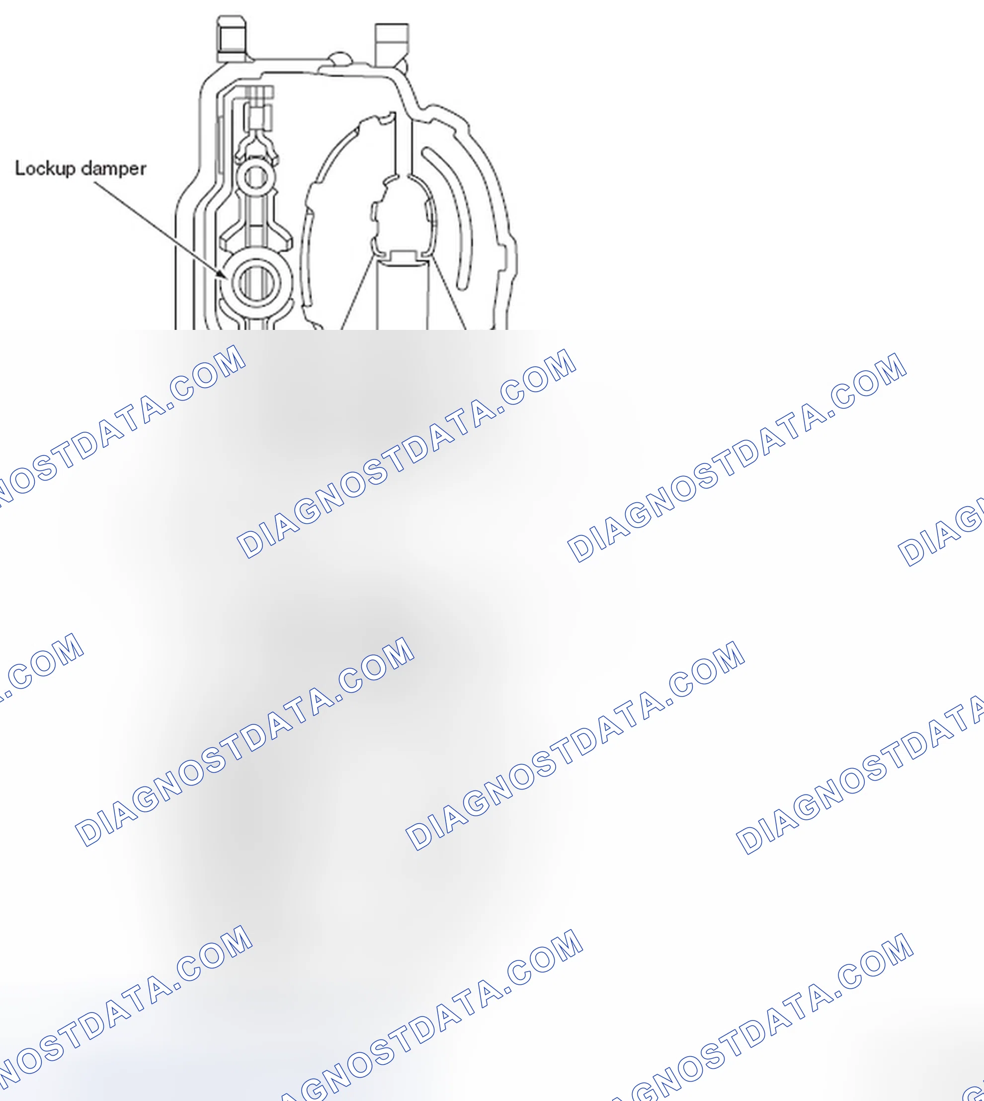 Scheme 90: Torque Converter