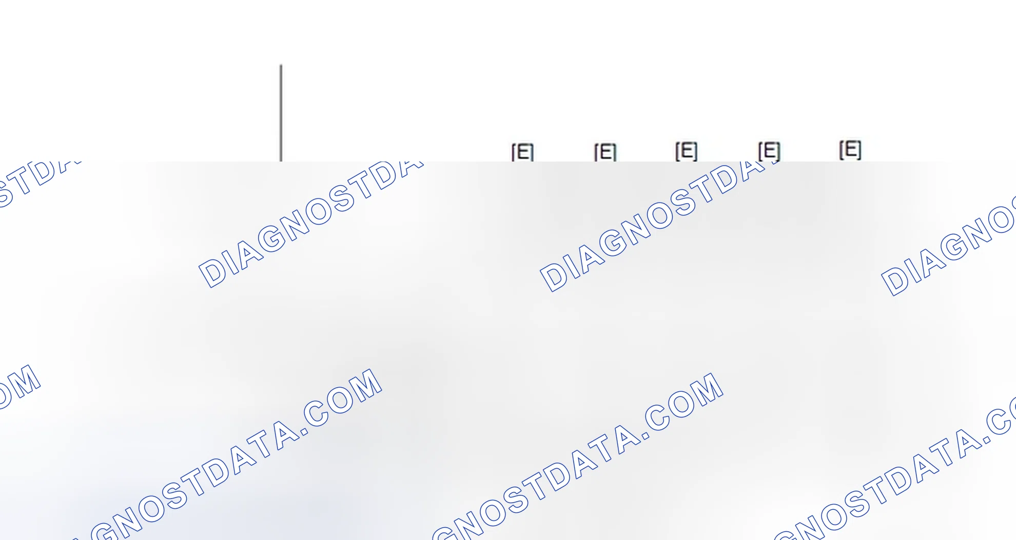 Scheme 398: CONFIRMATION DRIVING PATTERN