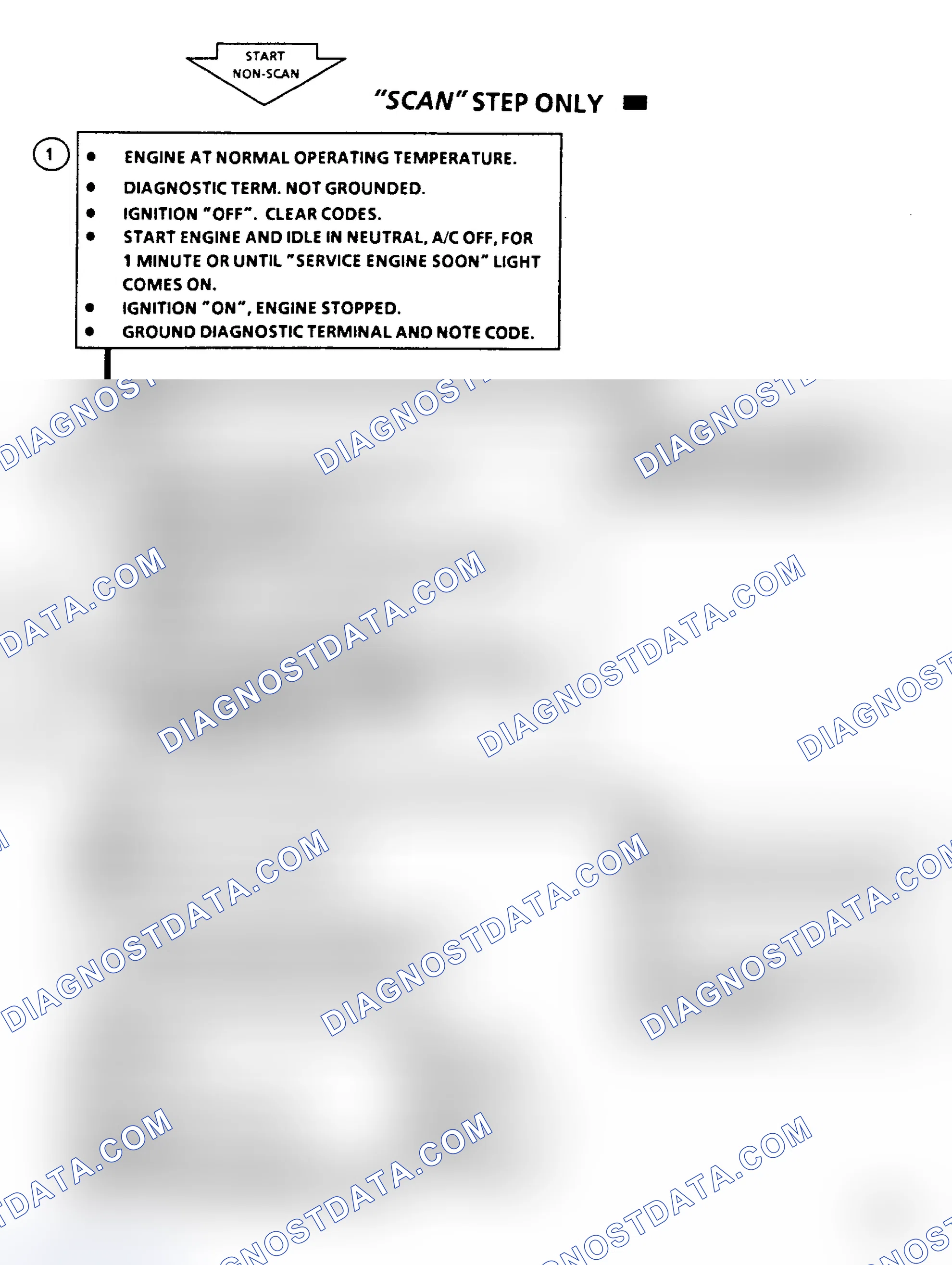 Scheme 344: Code 21 Flow Chart, TPS Signal Voltage High