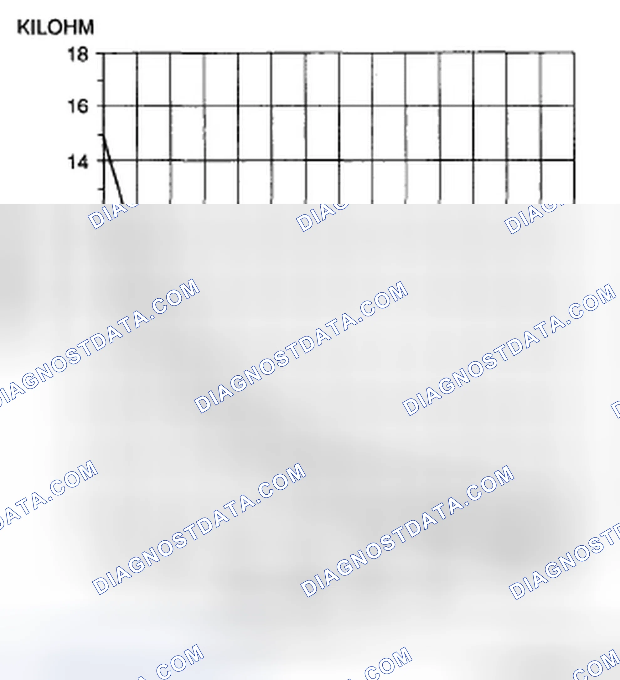 Scheme 48: CABIN TEMPERATURE SENSOR INSPECTION