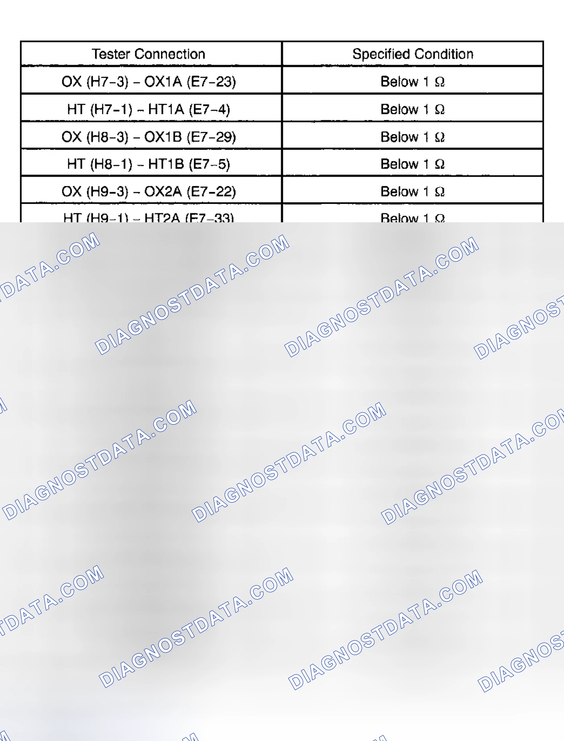 Scheme 201