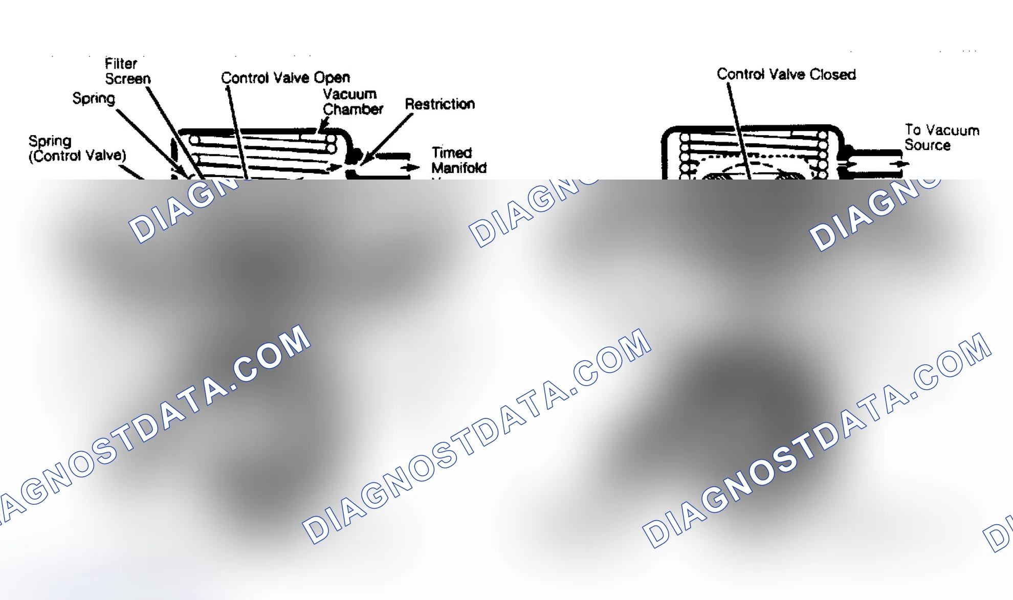 Scheme 34: Cutaway View of Vac Modulated & Pulse Width Mod EGR Valve