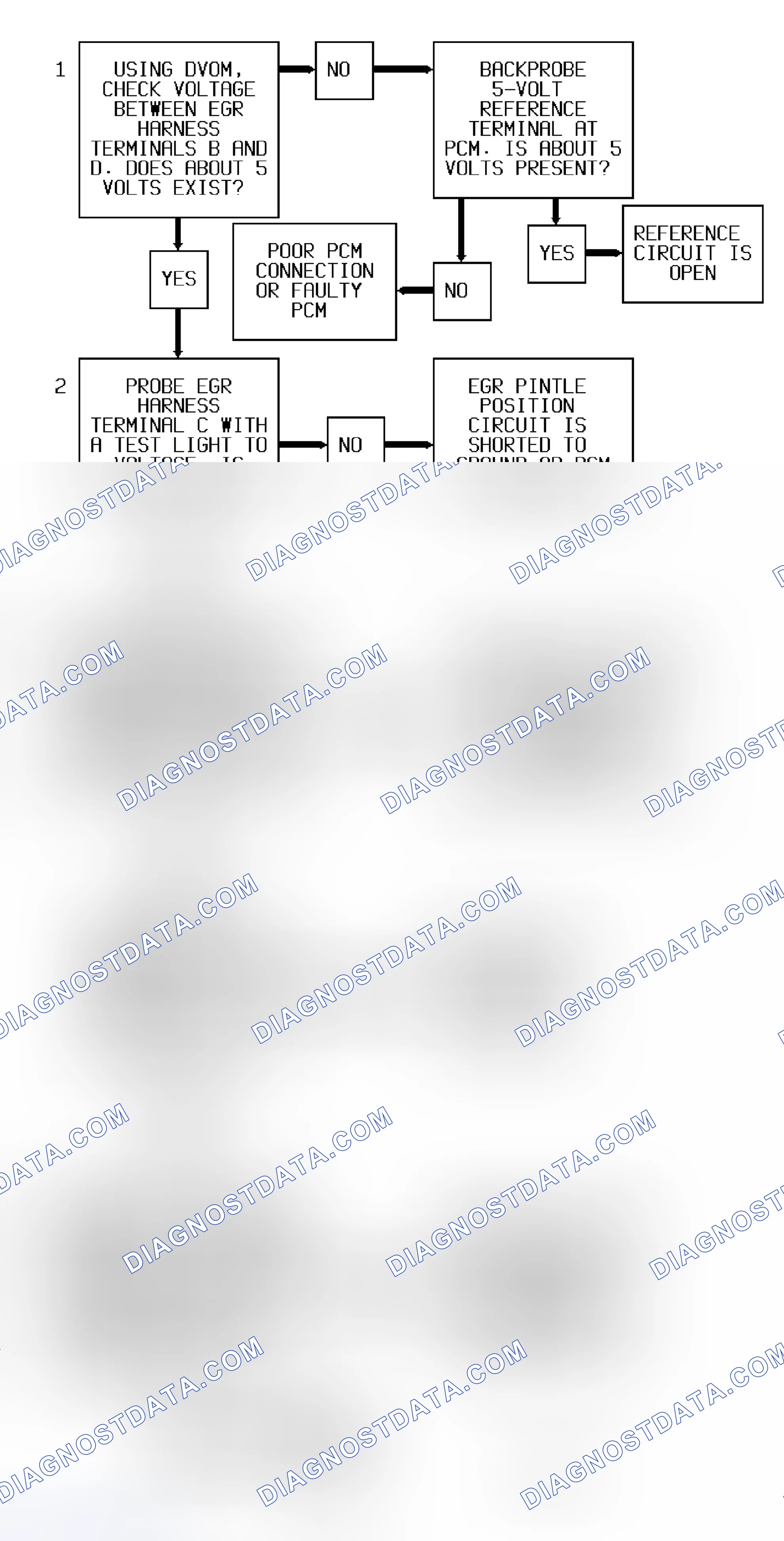 Scheme 48: Code P1406 Diagnostic Flow Chart - 2 Of 2 (3.8L) EGR Valve Pintle Position