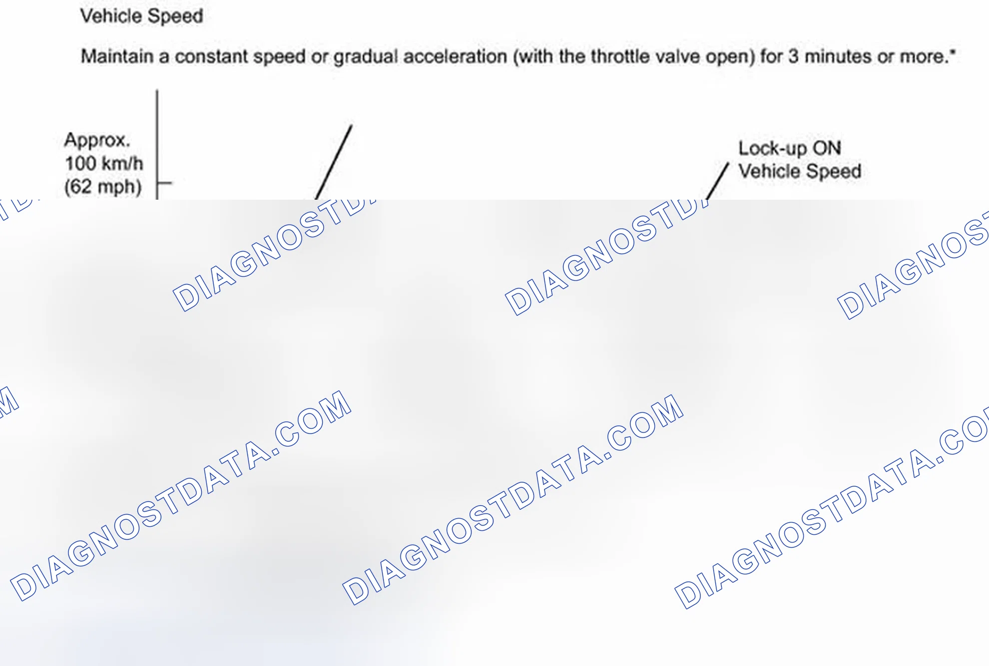 Scheme 1881: MONITOR DRIVE PATTERN