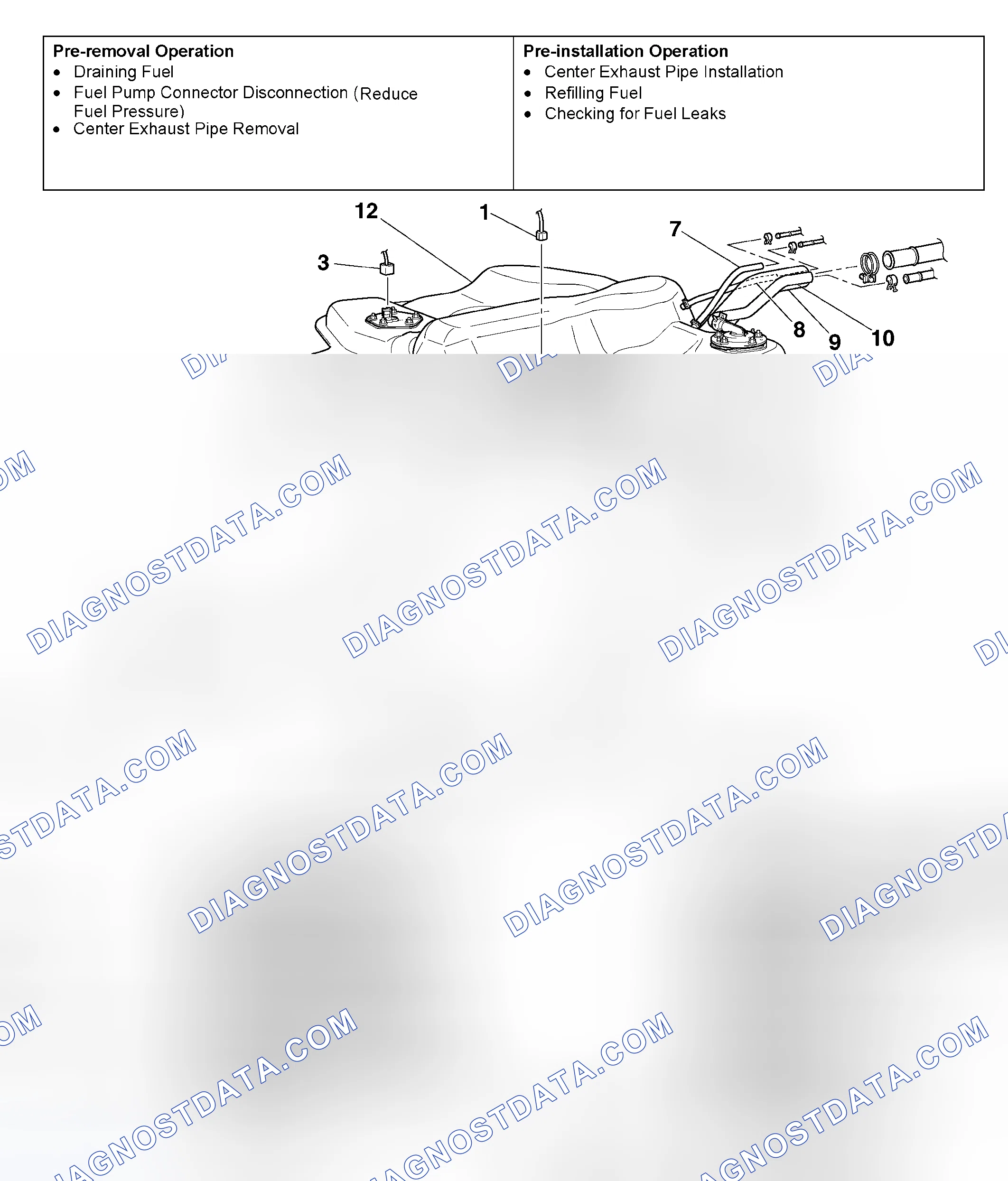 Scheme 30: REMOVAL AND INSTALLATION