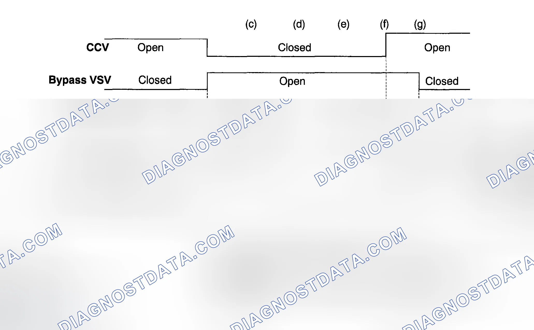 Scheme 352: MONITOR DESCRIPTION