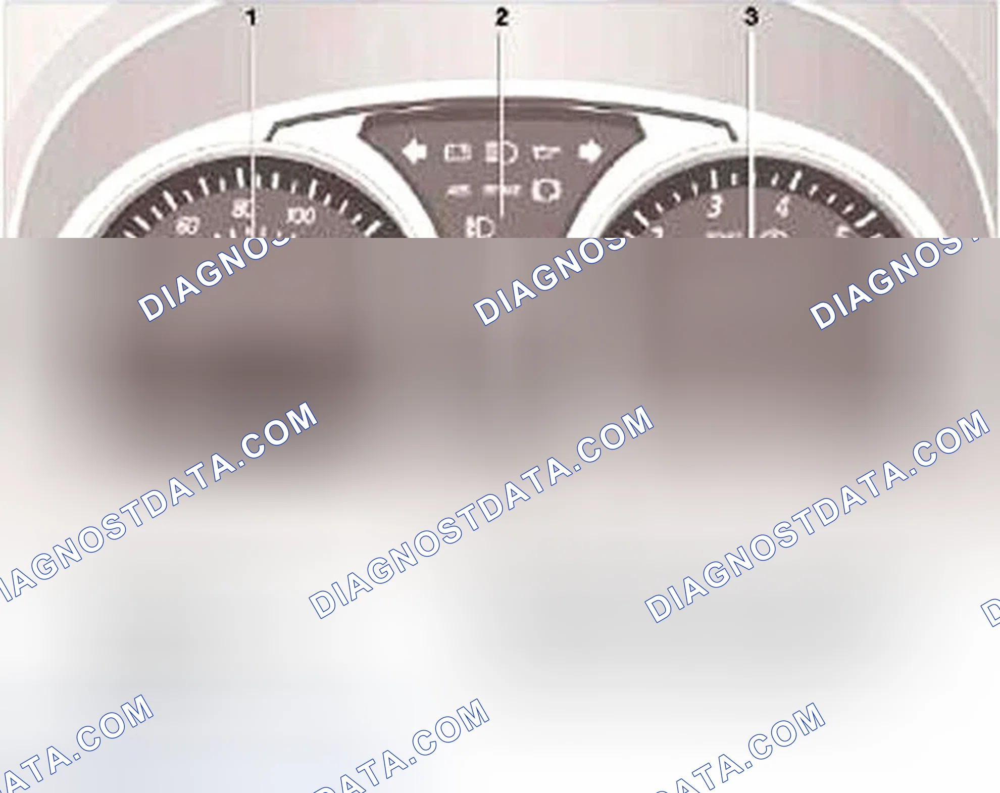 Scheme 6: Resetting Service Interval Indicator
