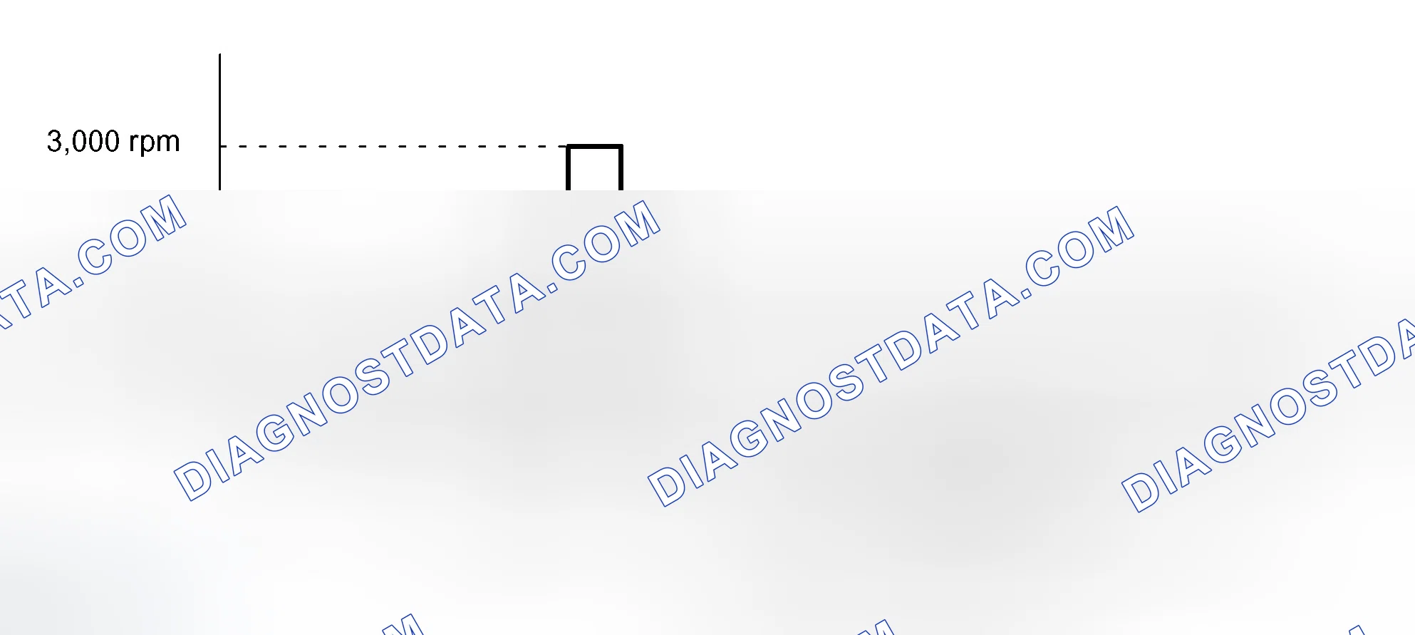 Scheme 267